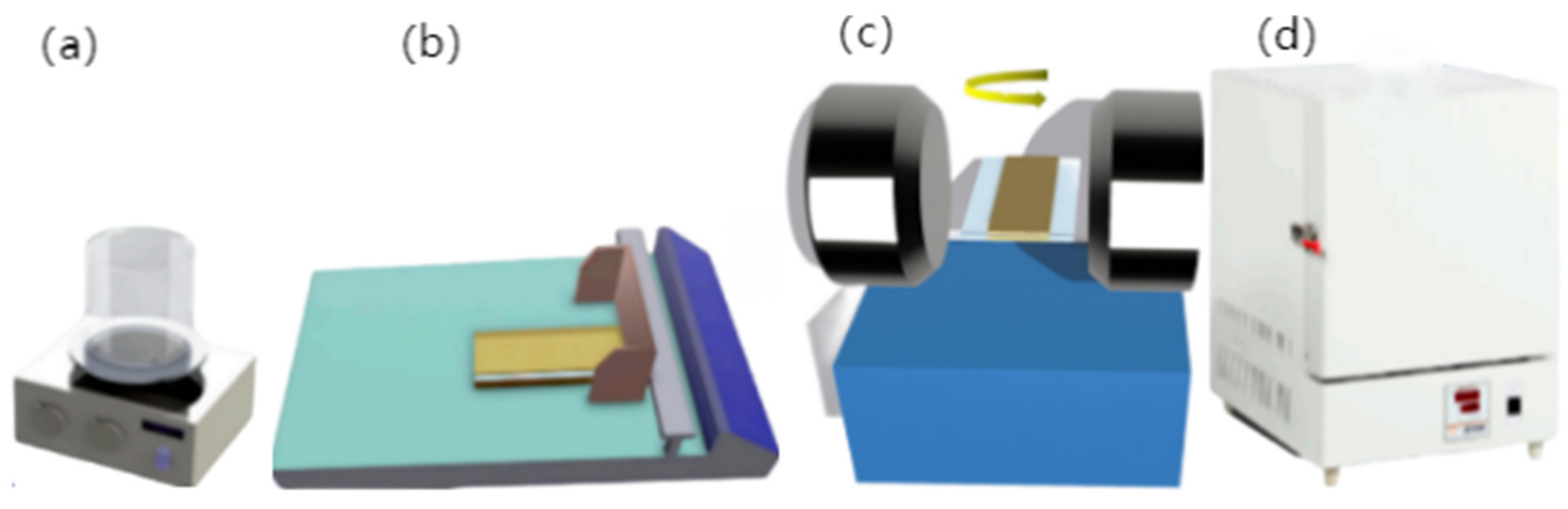 Polymers 16 02979 g001