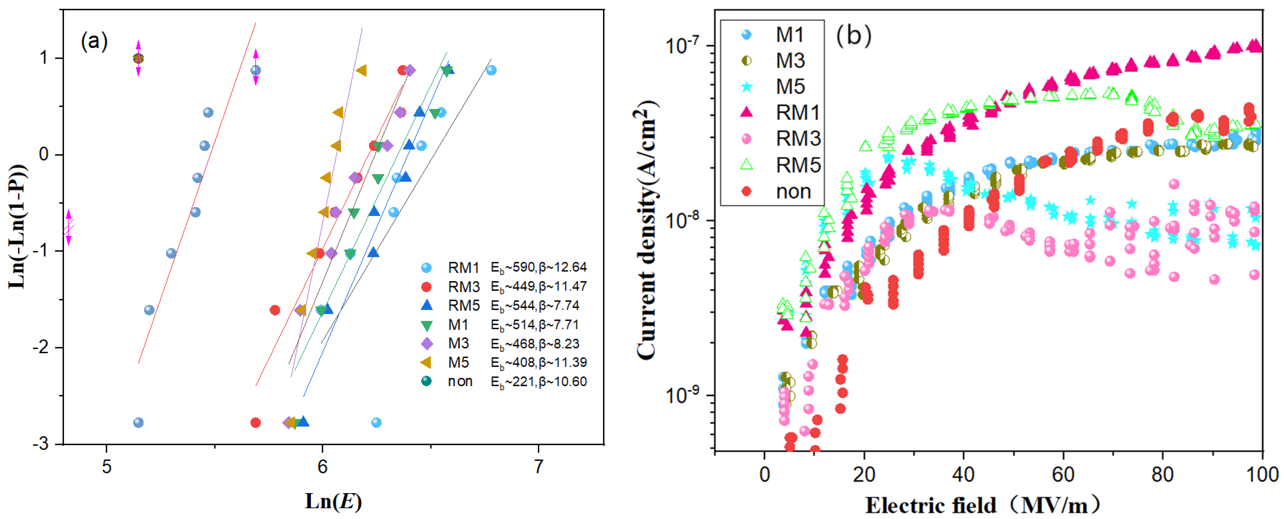 Polymers 16 02979 g008