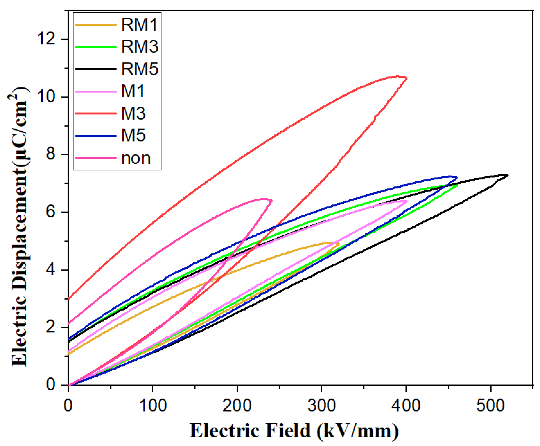 Polymers 16 02979 g009