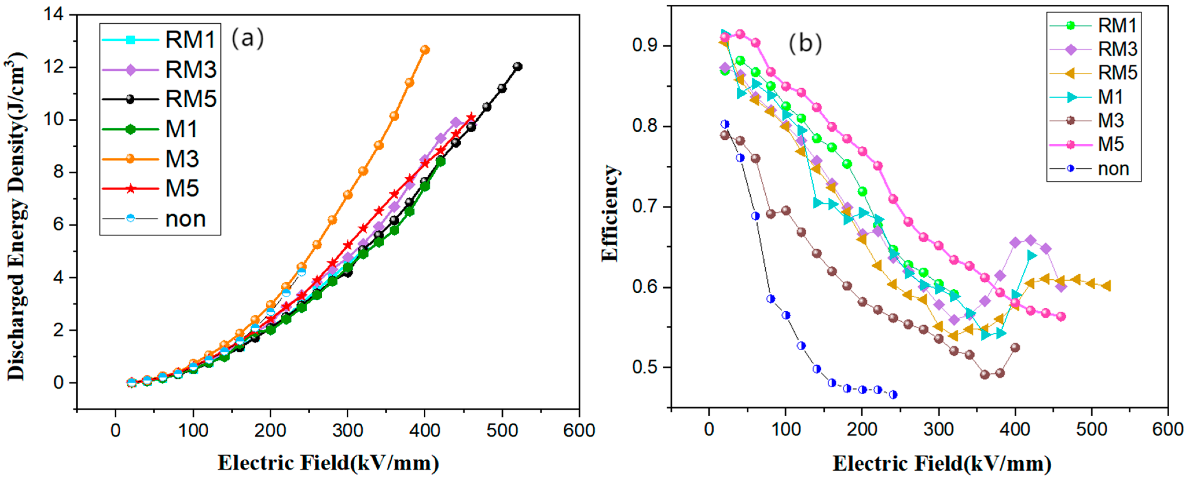 Polymers 16 02979 g010