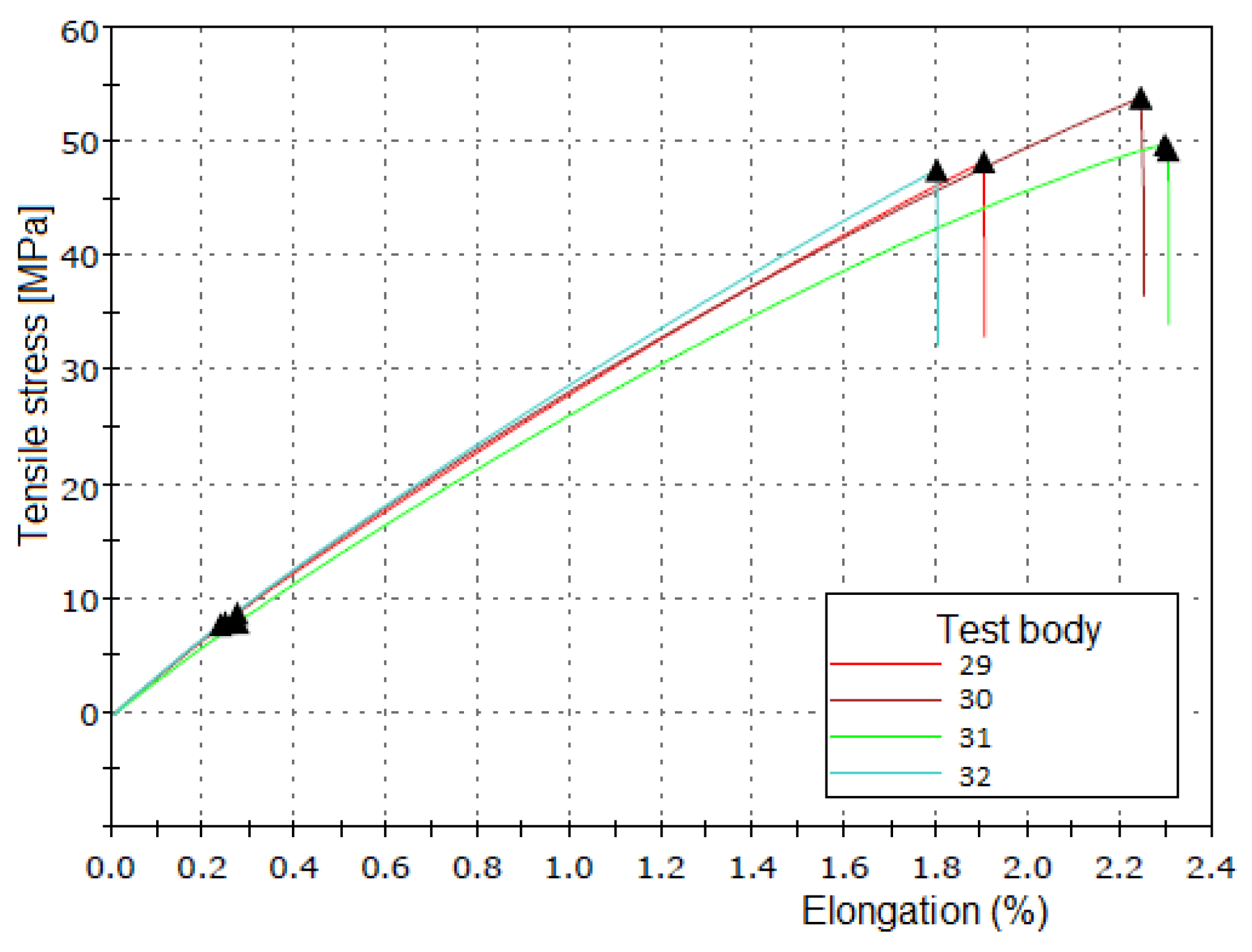 Polymers 16 02980 g010