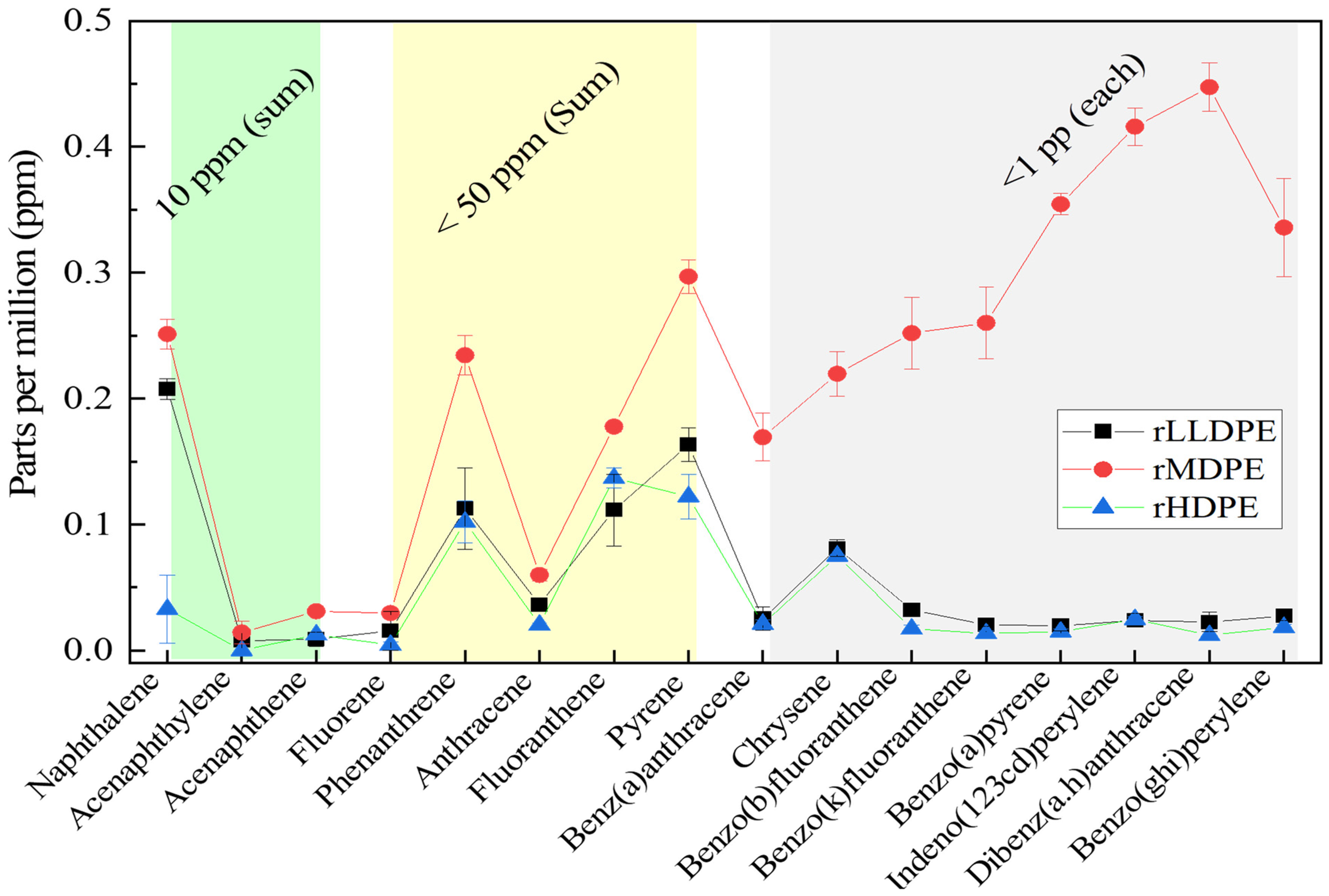Polymers 16 02982 g004