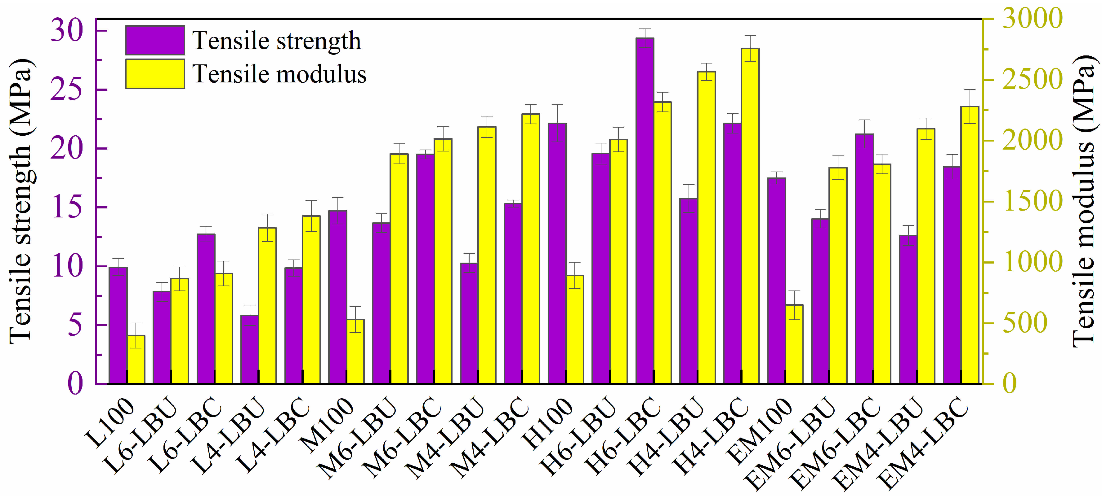 Polymers 16 02982 g005