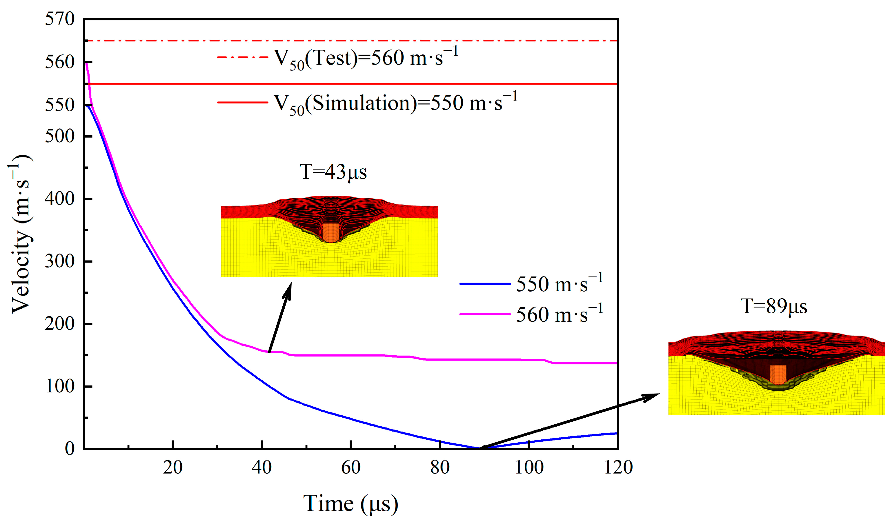 Polymers 16 02985 g002