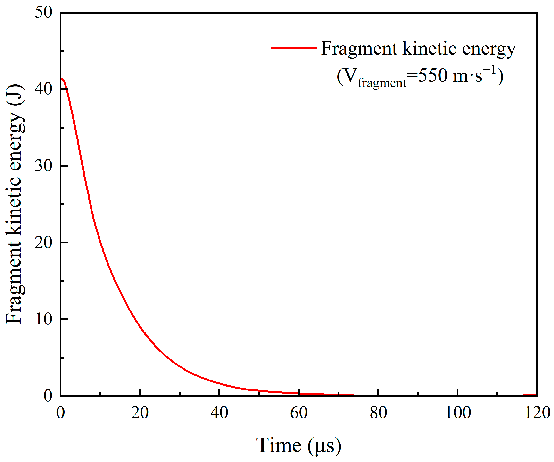 Polymers 16 02985 g004