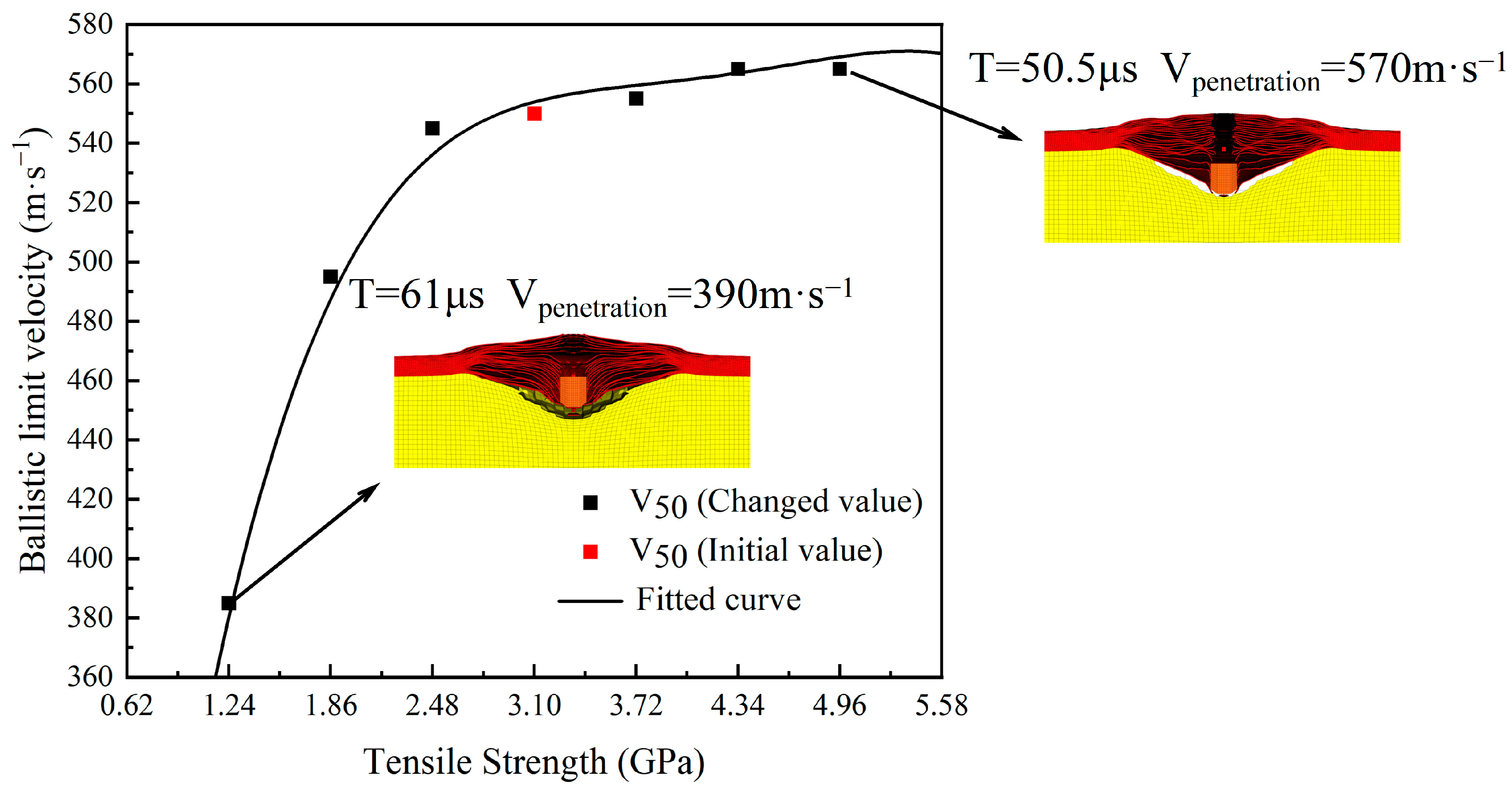 Polymers 16 02985 g006