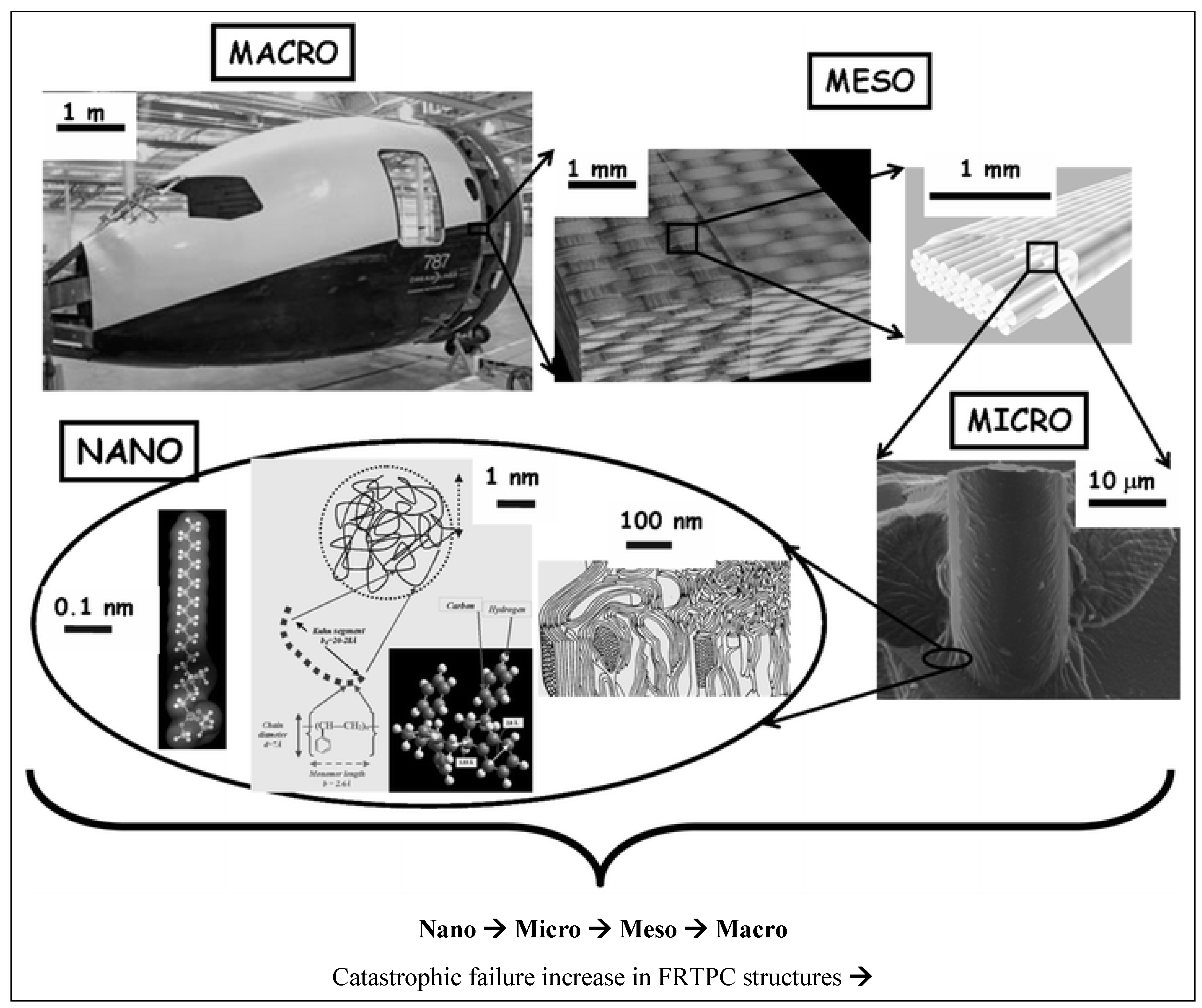 Polymers 16 02986 g002