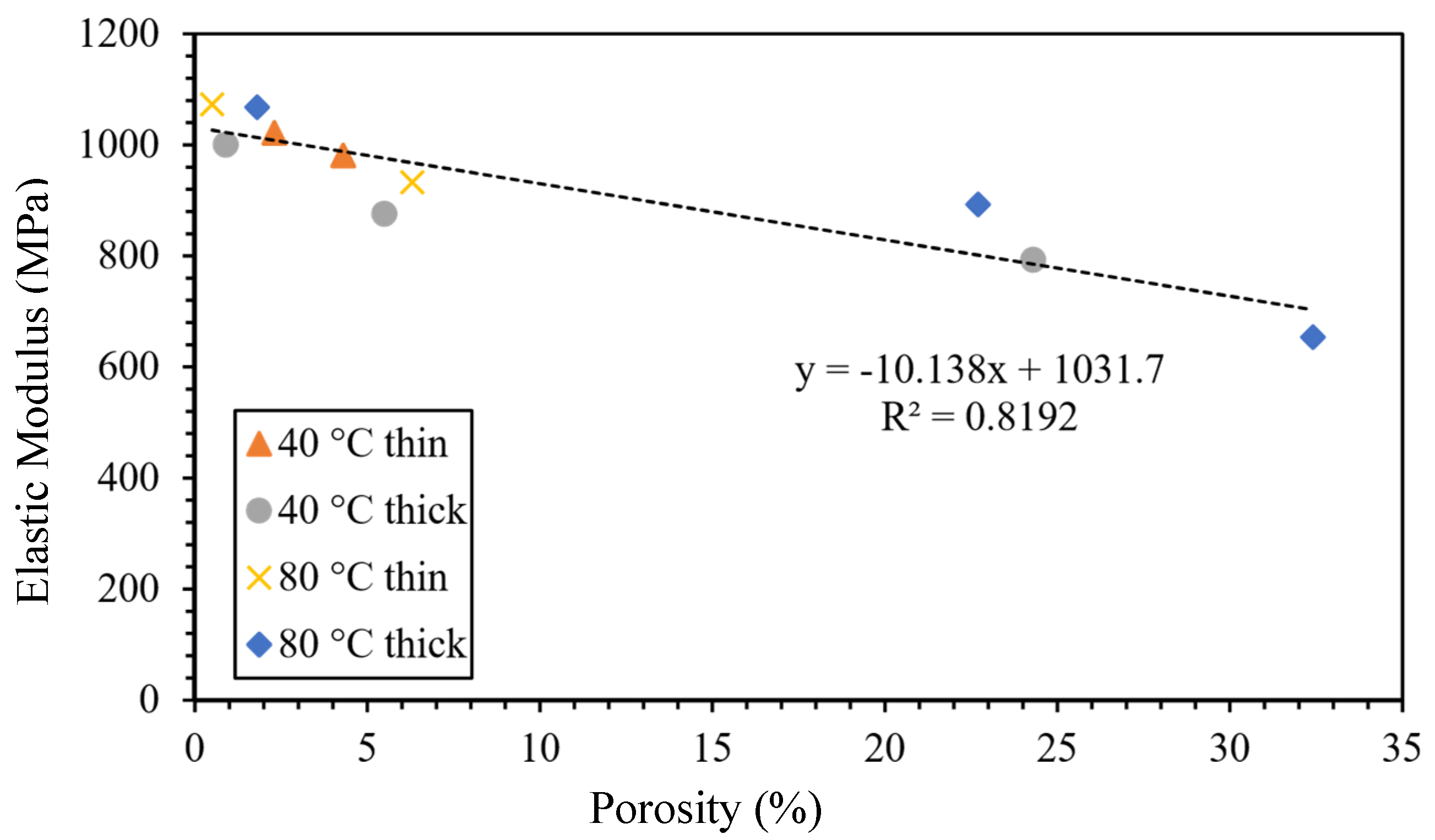 Polymers 16 02986 g007
