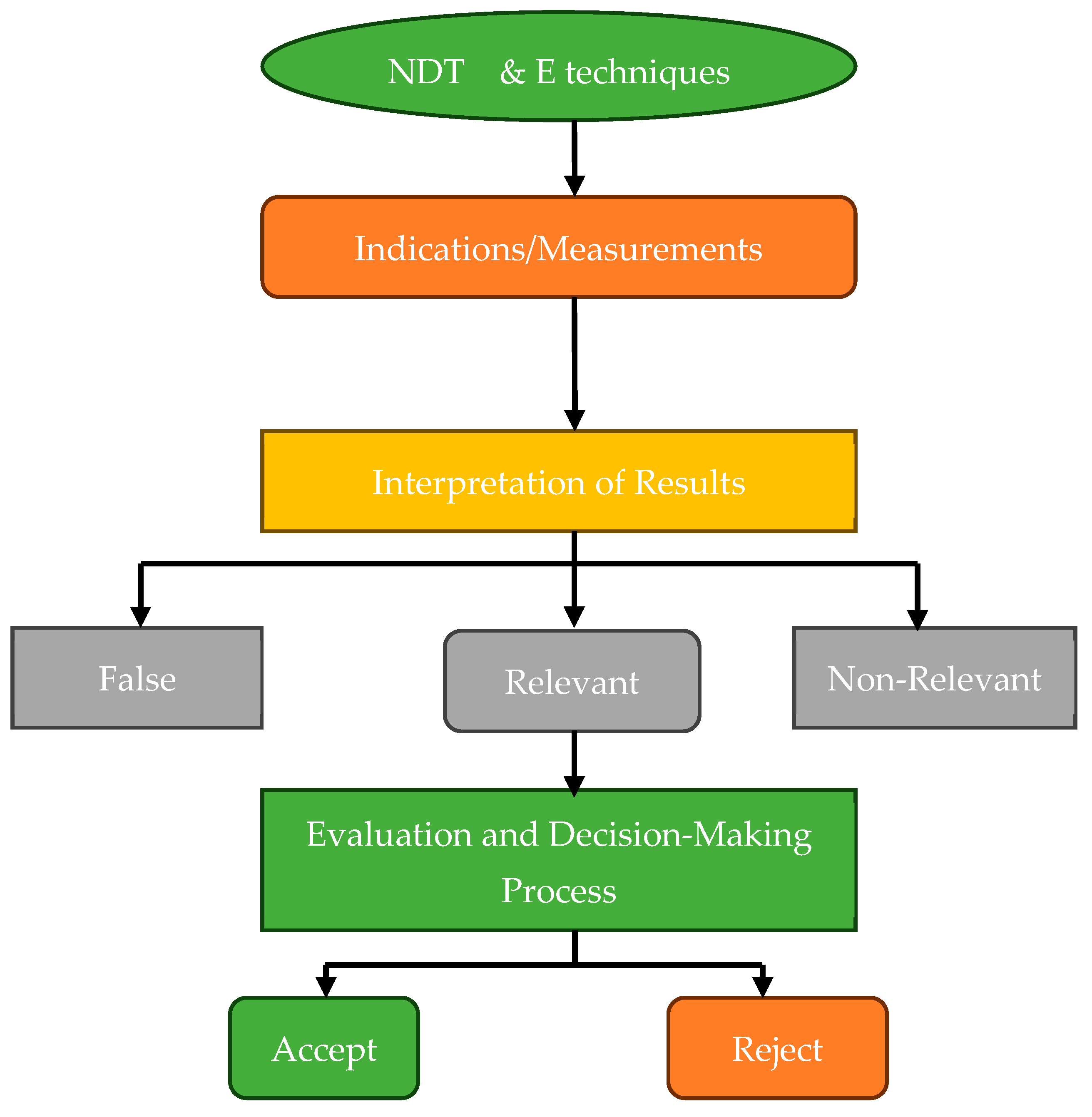 Polymers 16 02986 g013