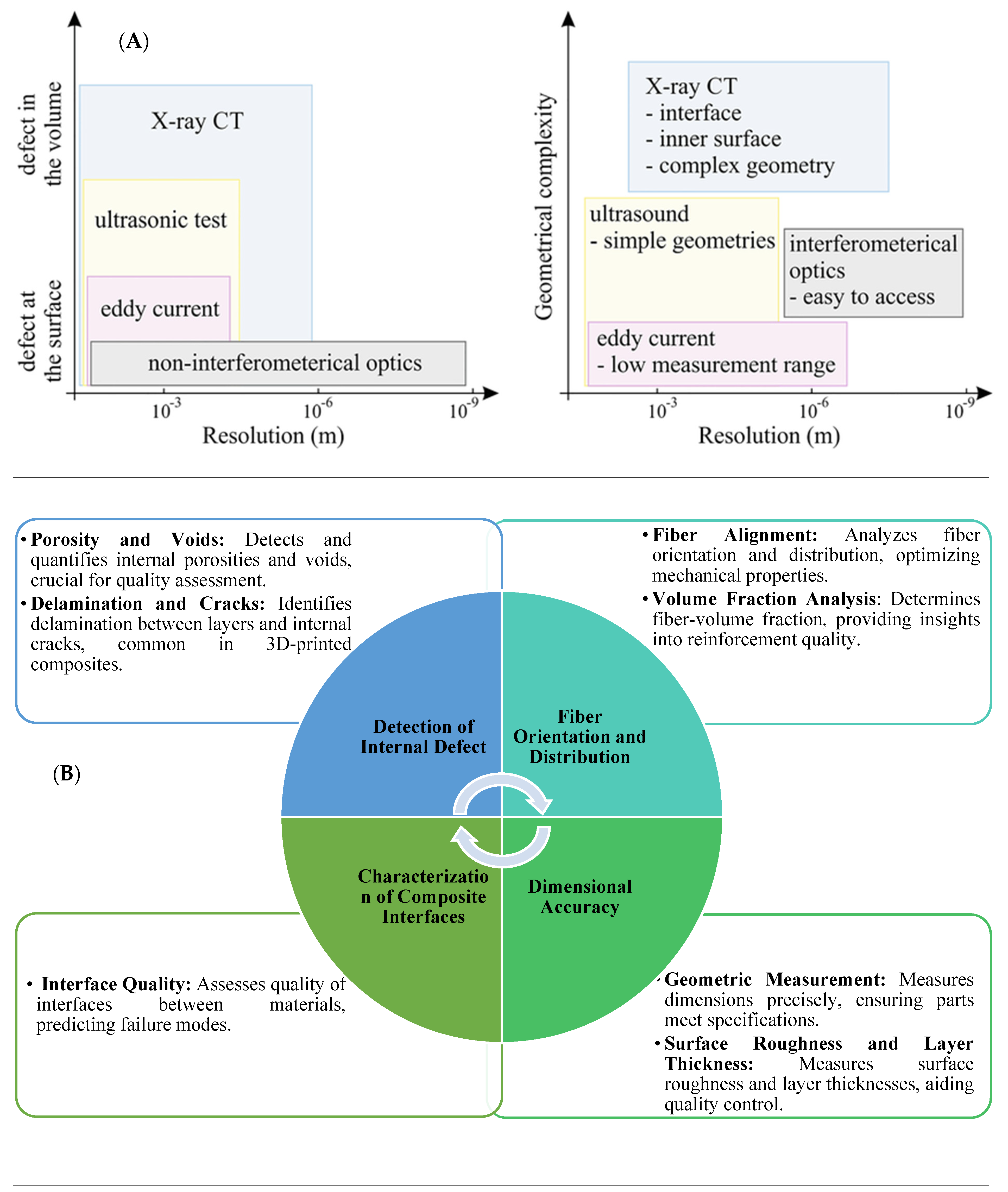 Polymers 16 02986 g016