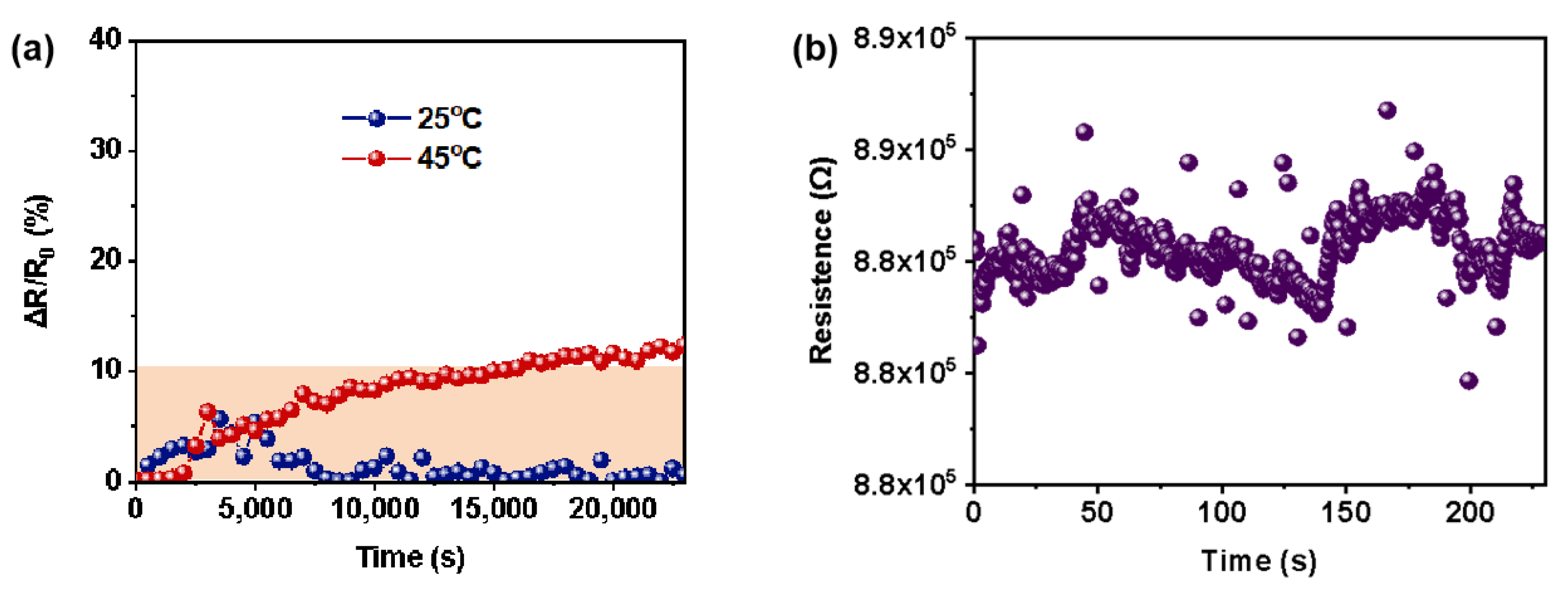Polymers 16 02987 g005