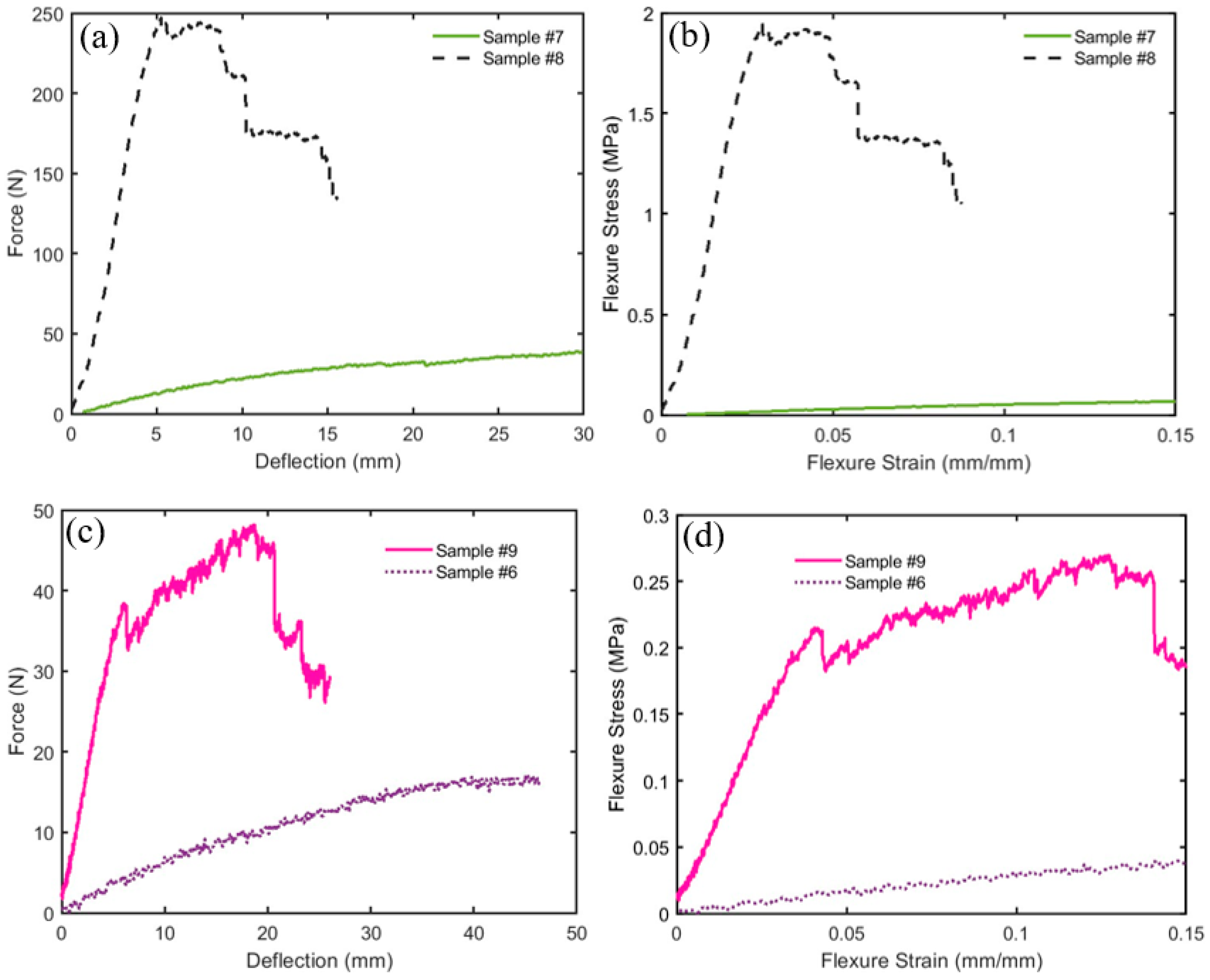 Polymers 16 02989 g011