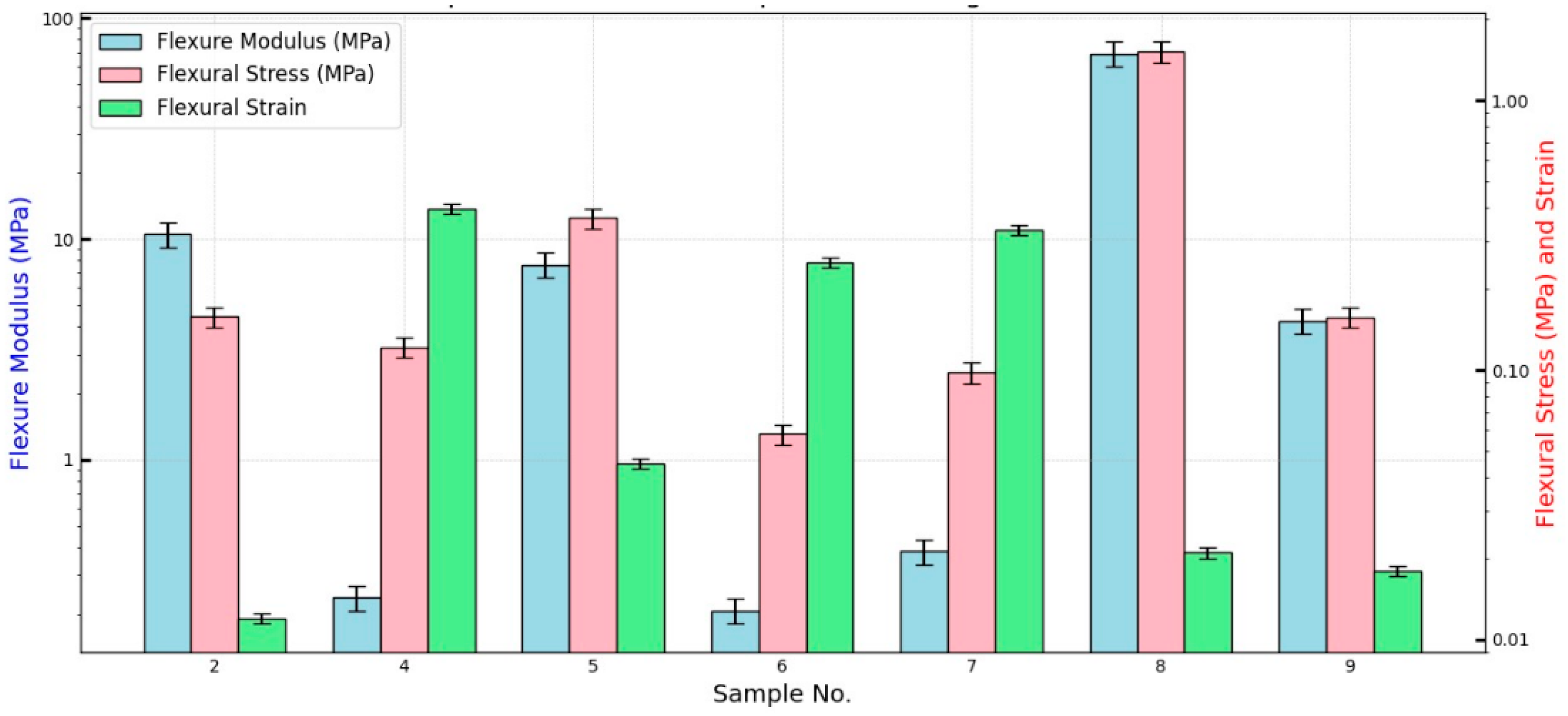 Polymers 16 02989 g012