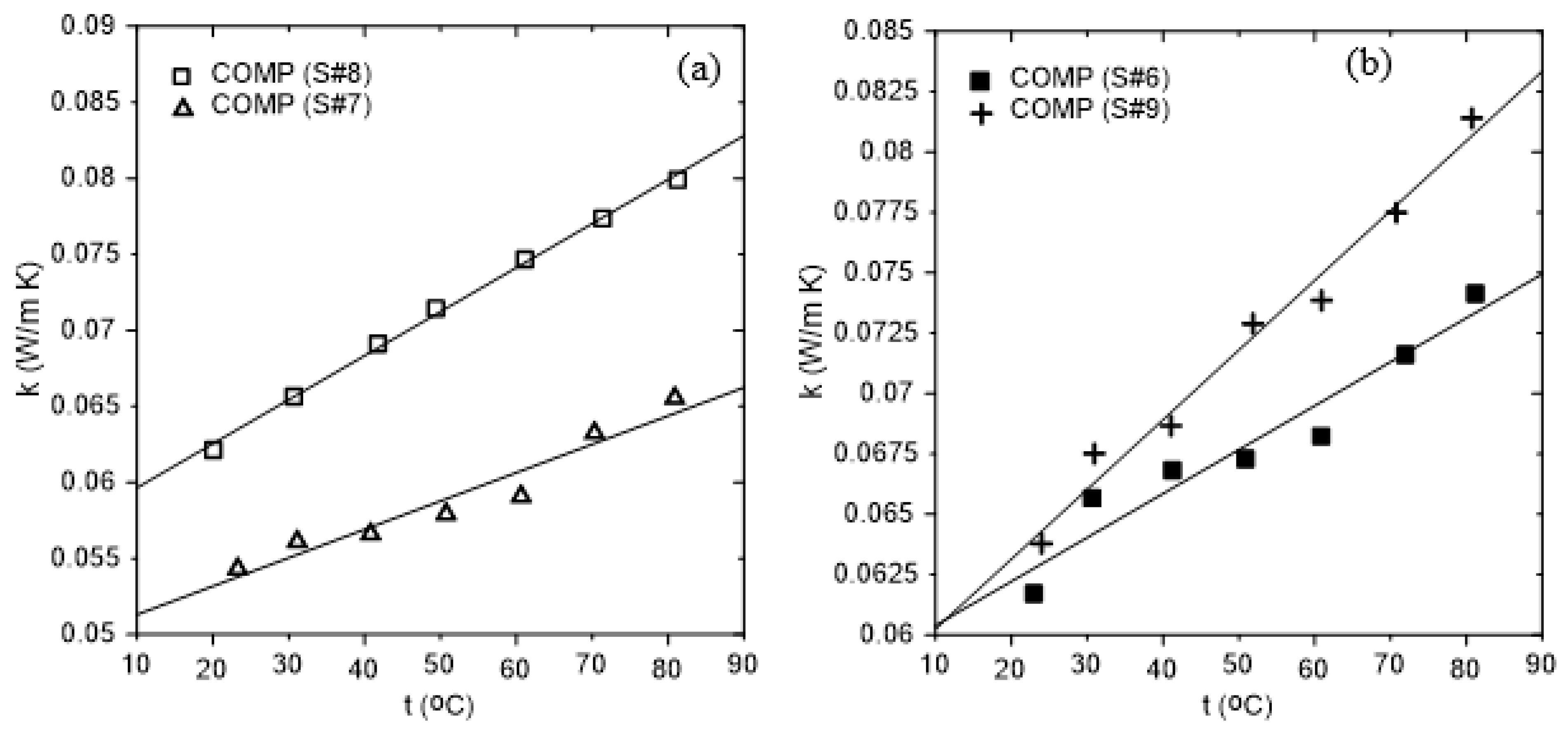 Polymers 16 02989 g014