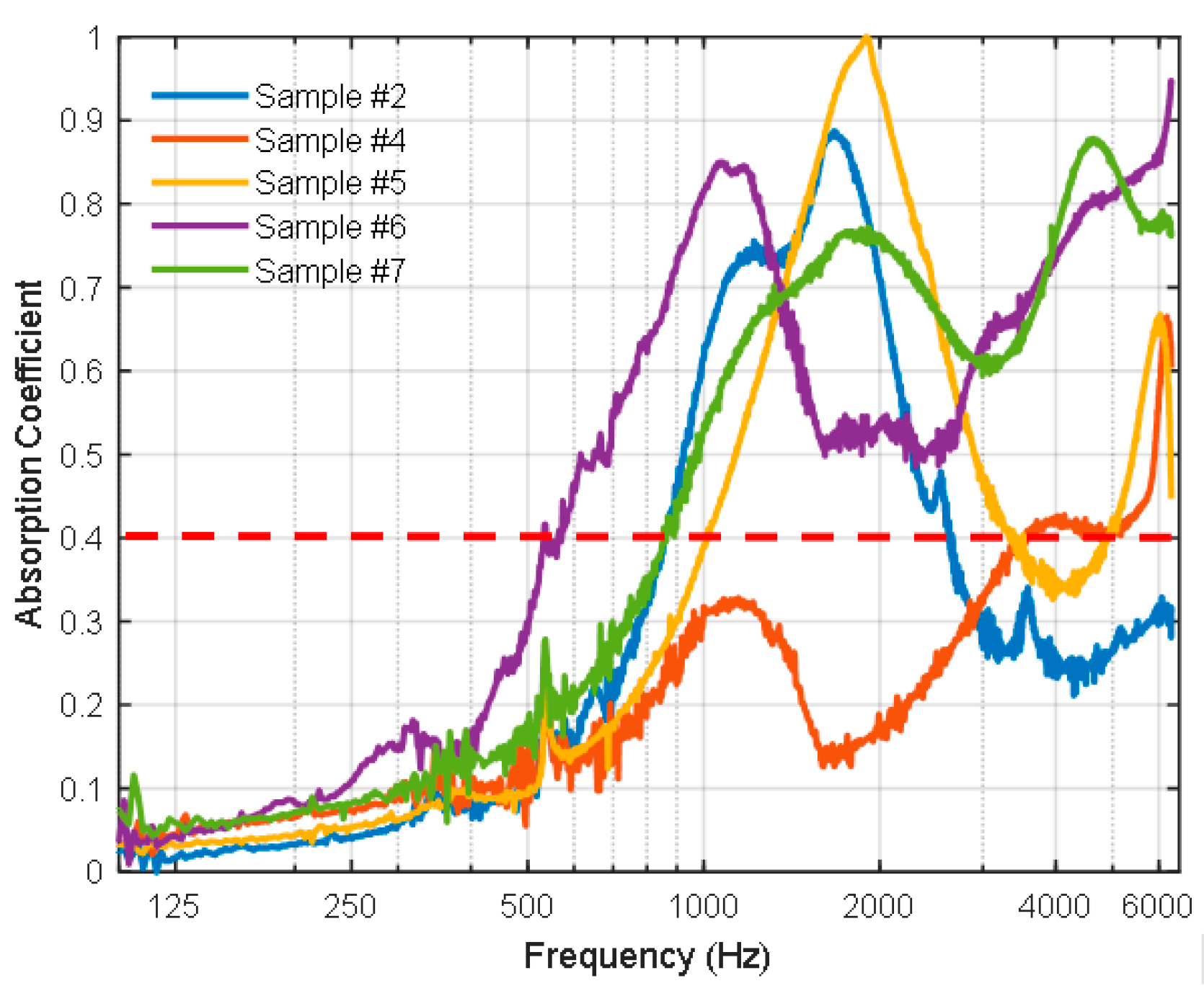 Polymers 16 02989 g015