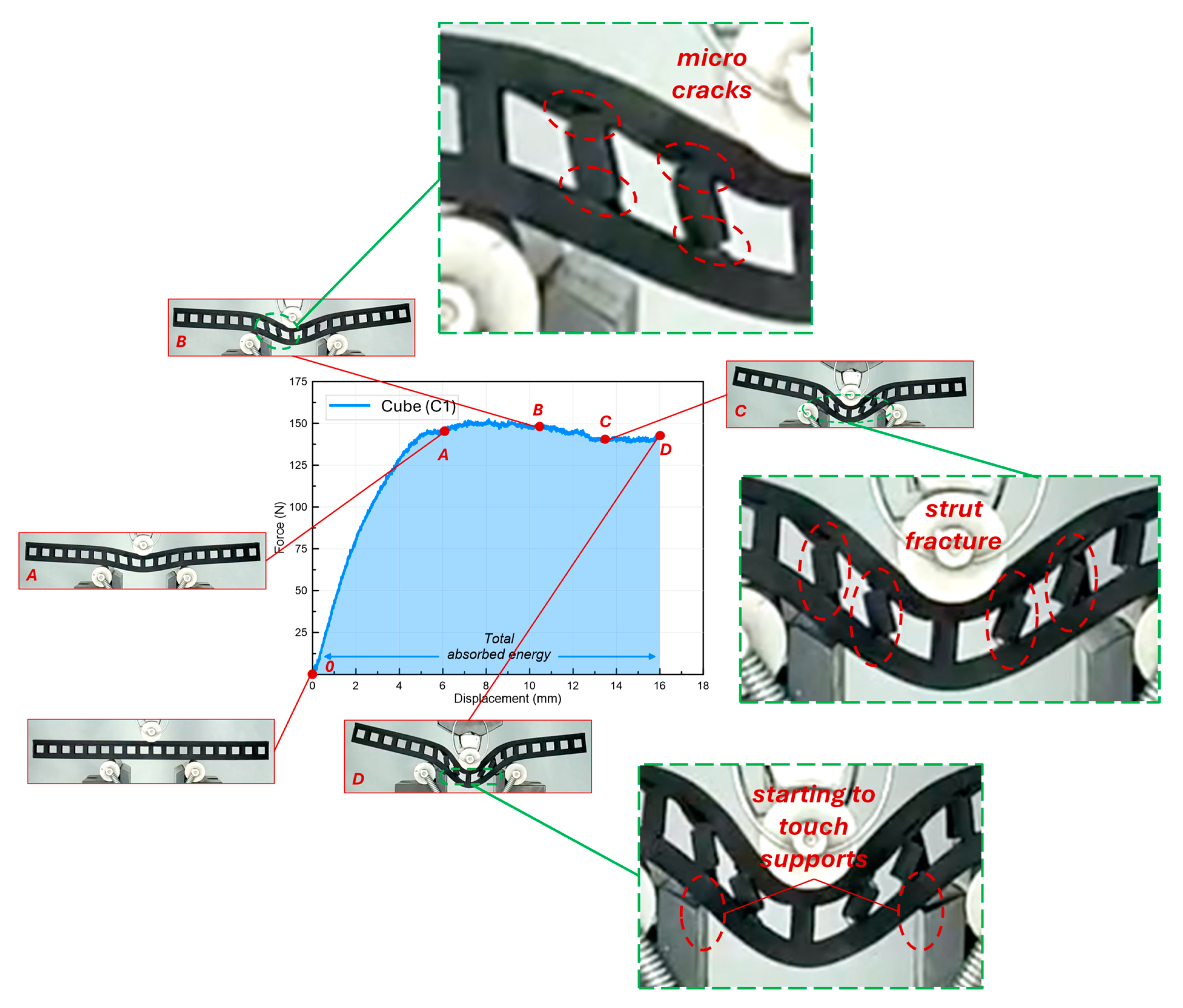 Polymers 16 02991 g008
