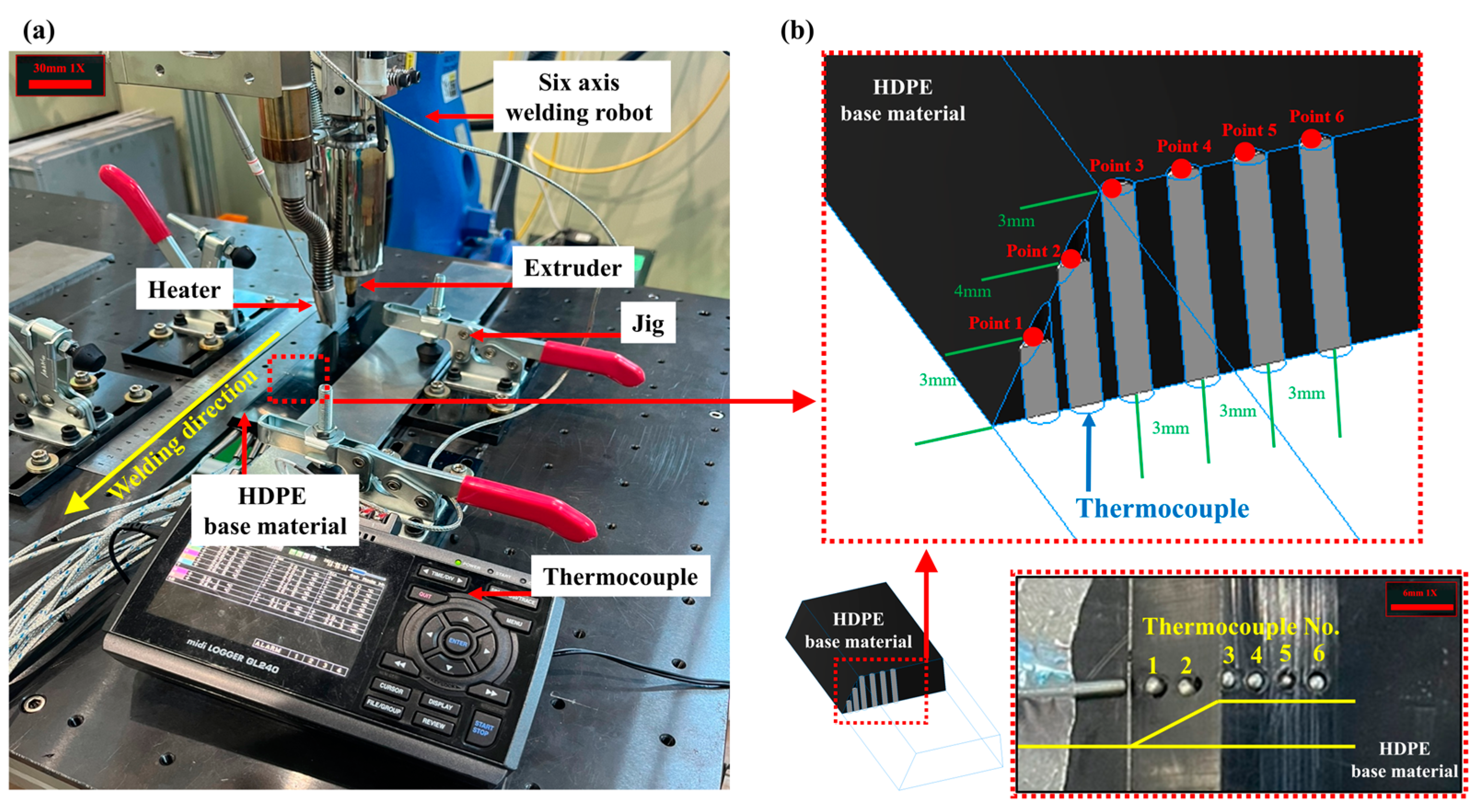 Polymers 16 02992 g001