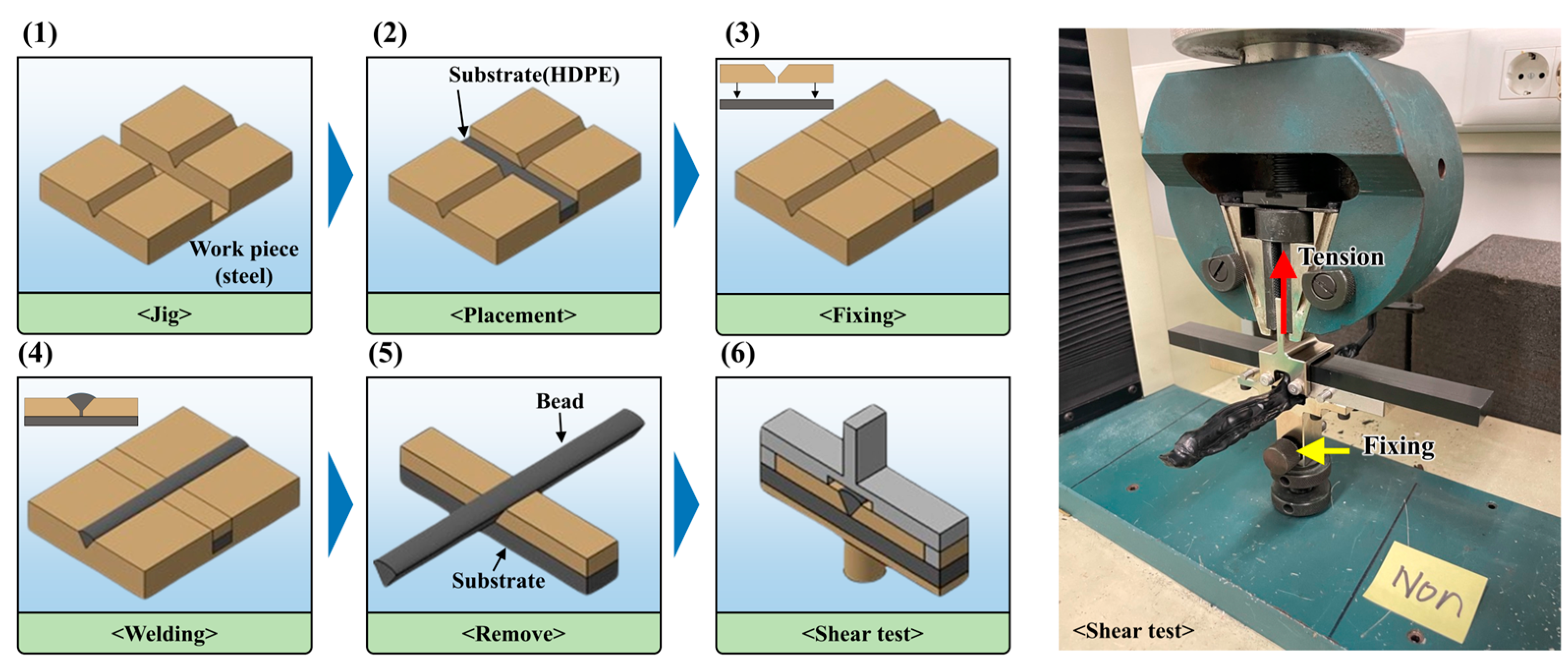 Polymers 16 02992 g003