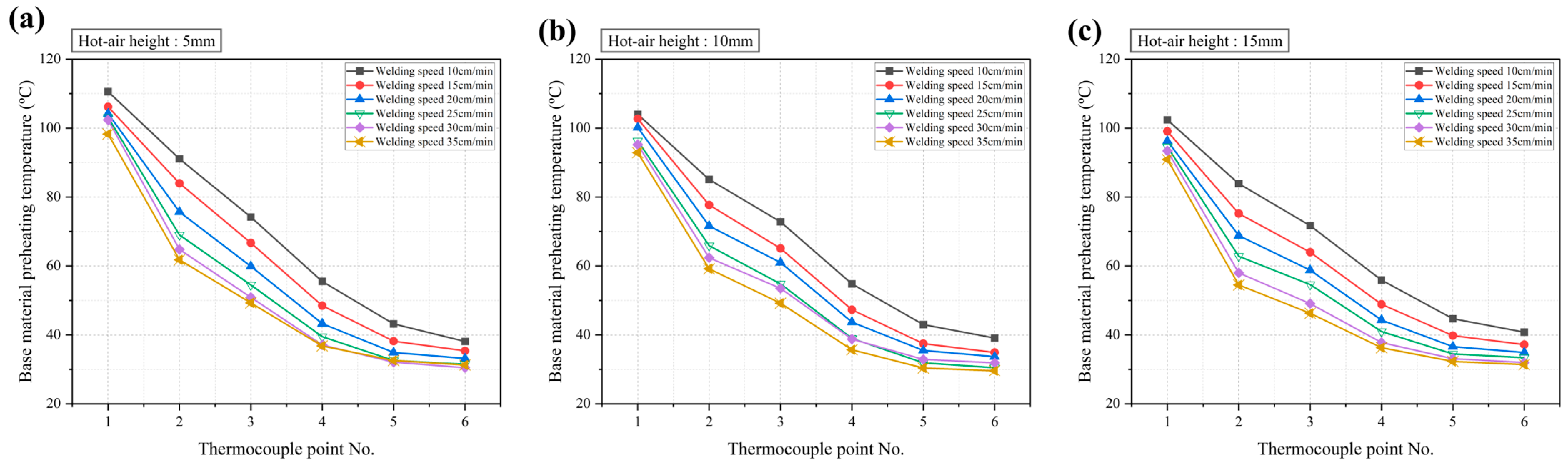Polymers 16 02992 g005