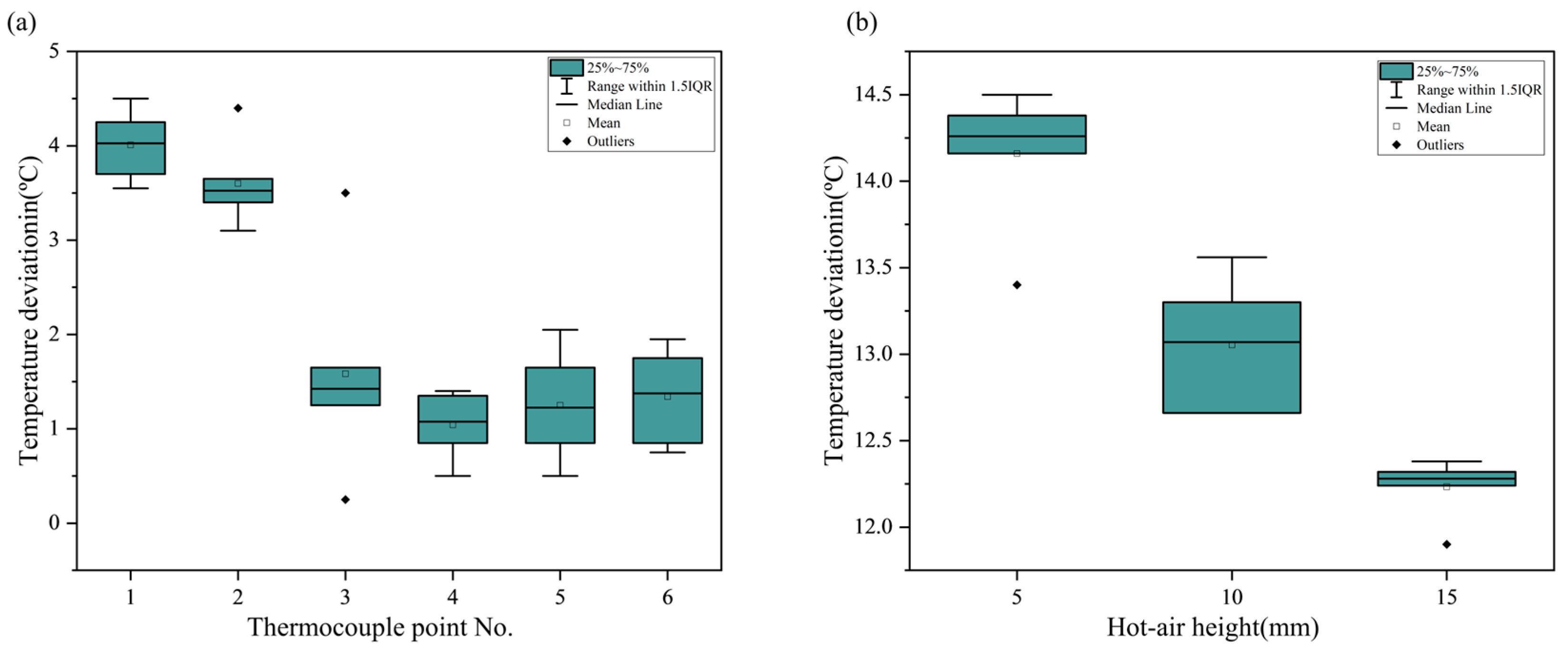 Polymers 16 02992 g006