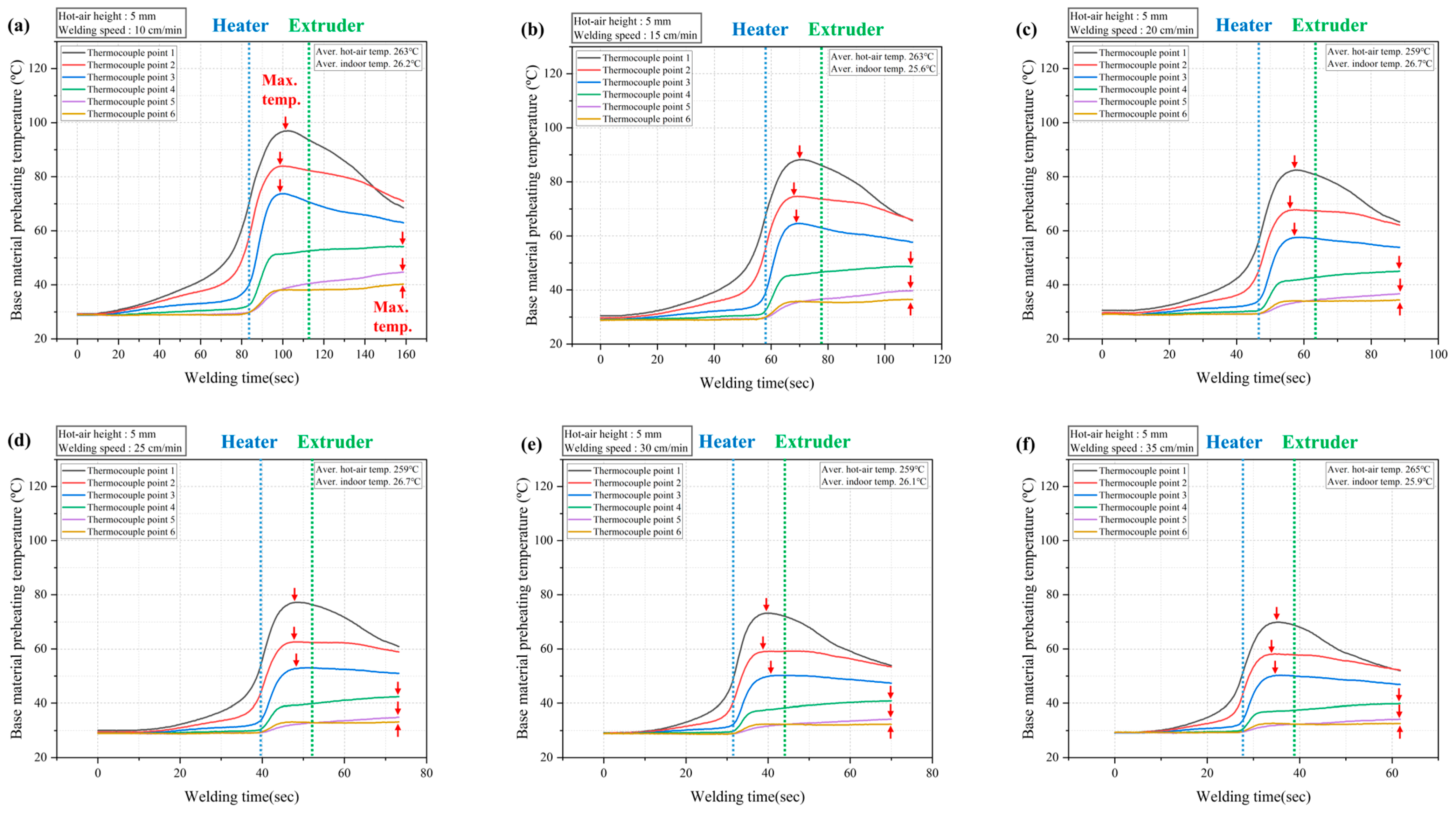 Polymers 16 02992 g008