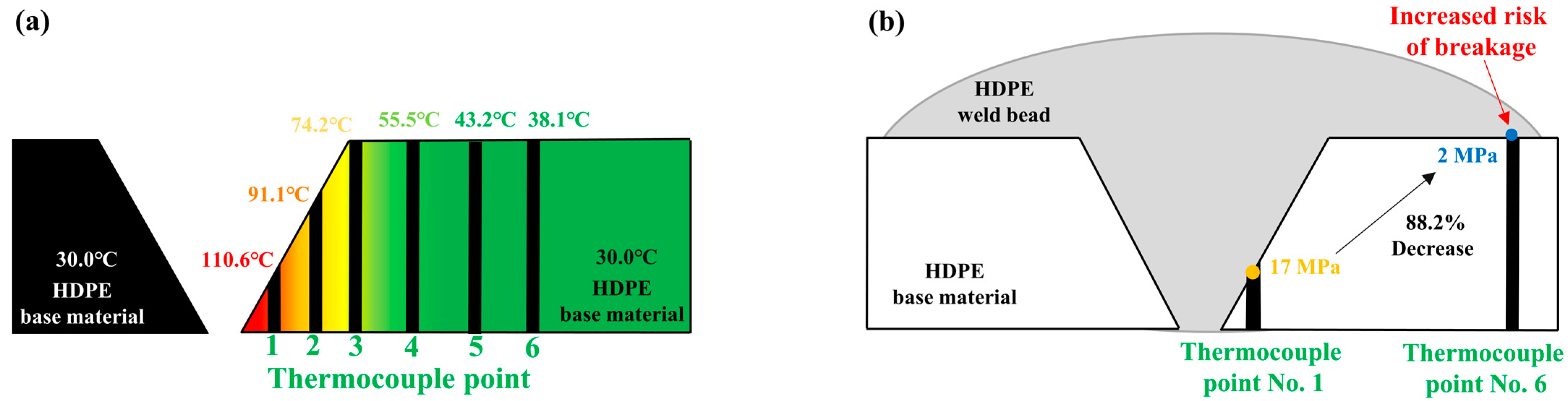 Polymers 16 02992 g011