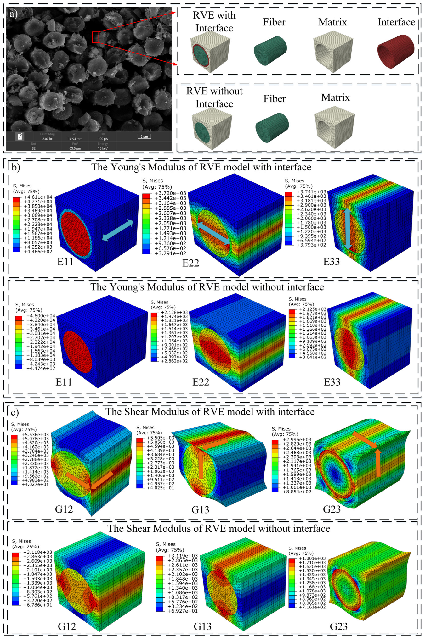 Polymers 16 02995 g002
