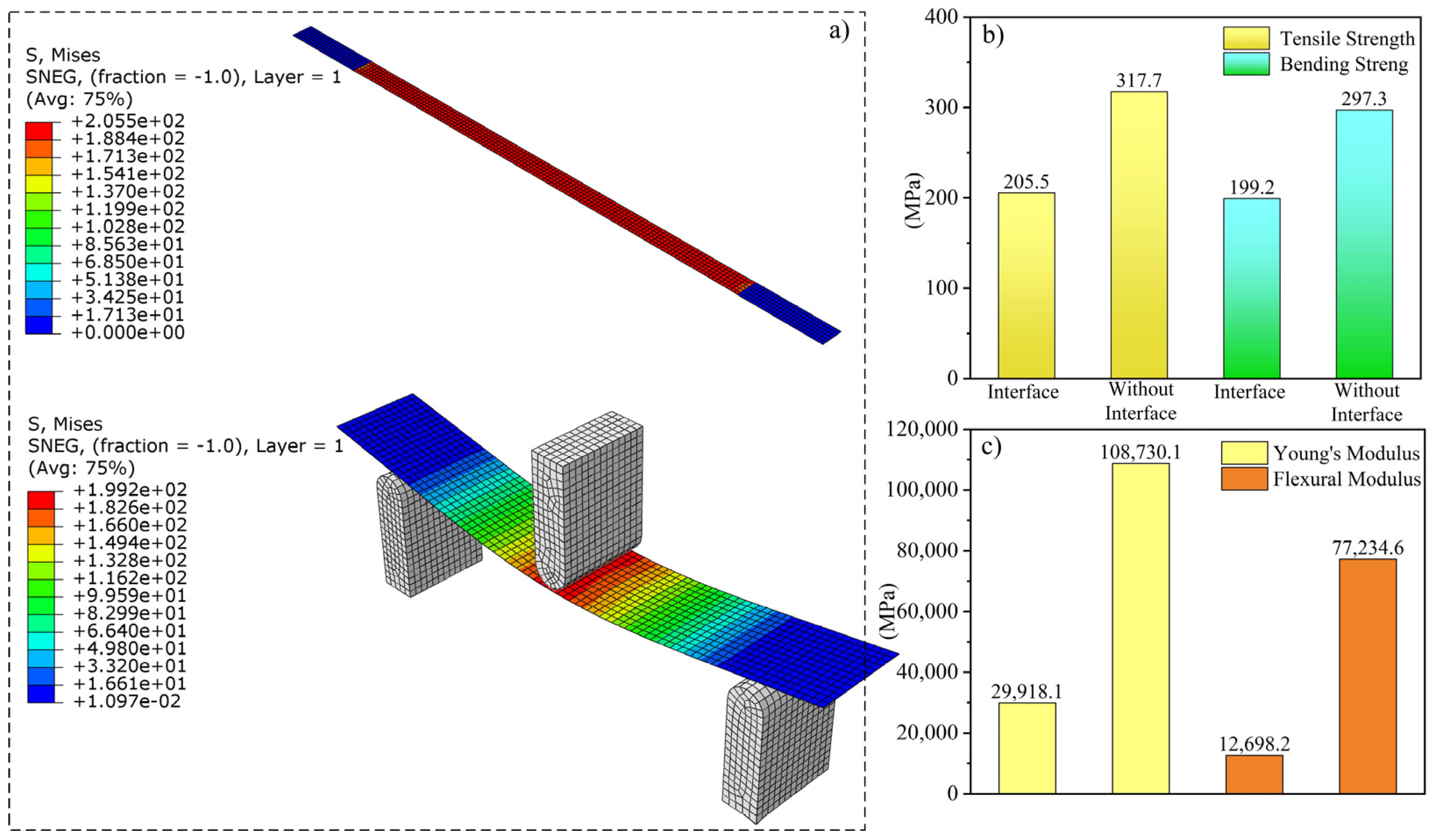 Polymers 16 02995 g003