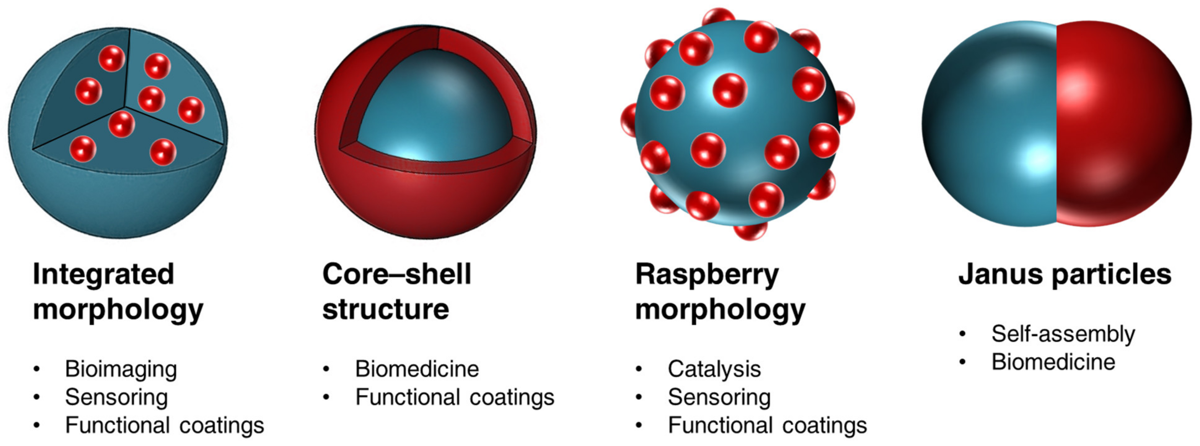 Polymers 16 02997 g009