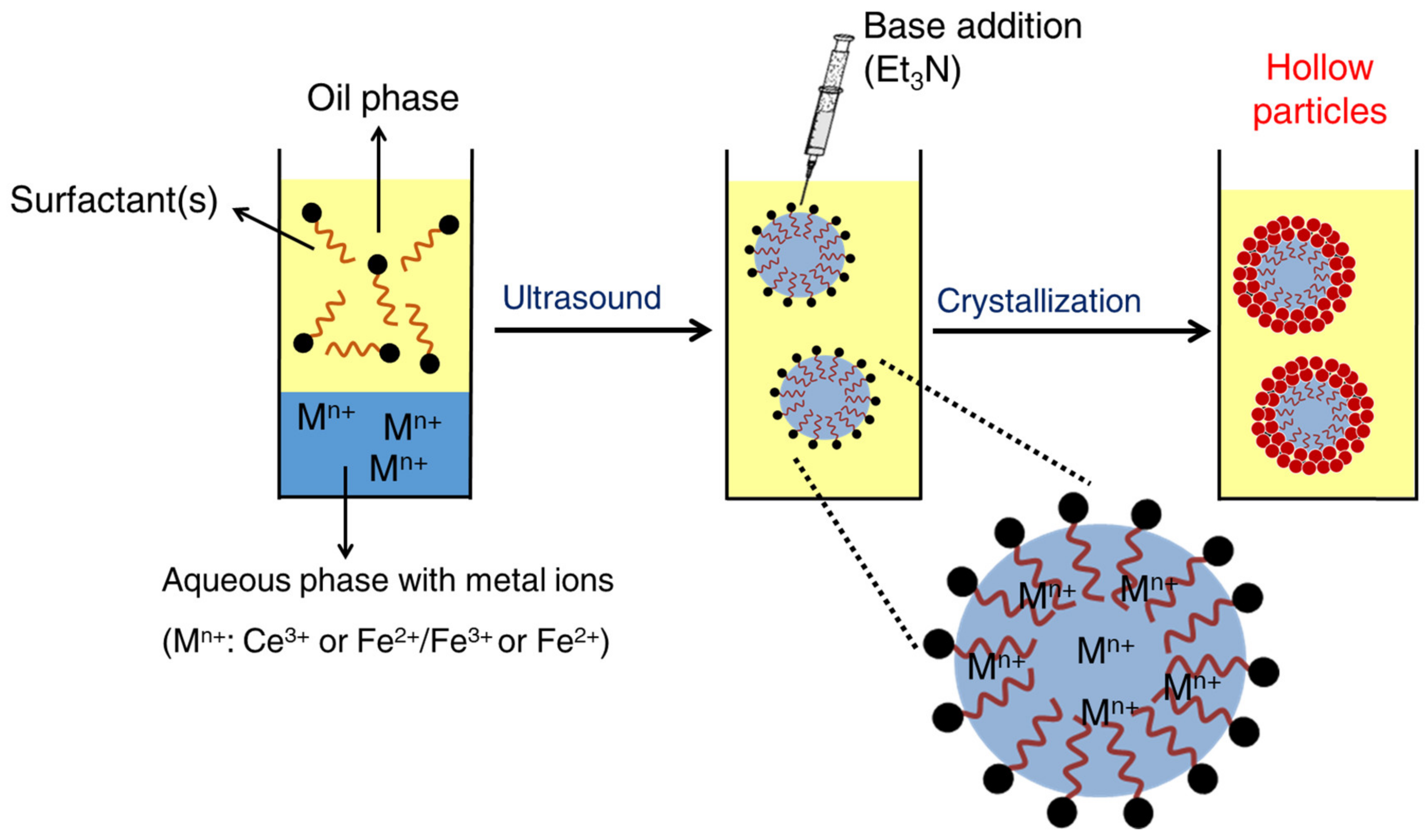 Polymers 16 02997 g013