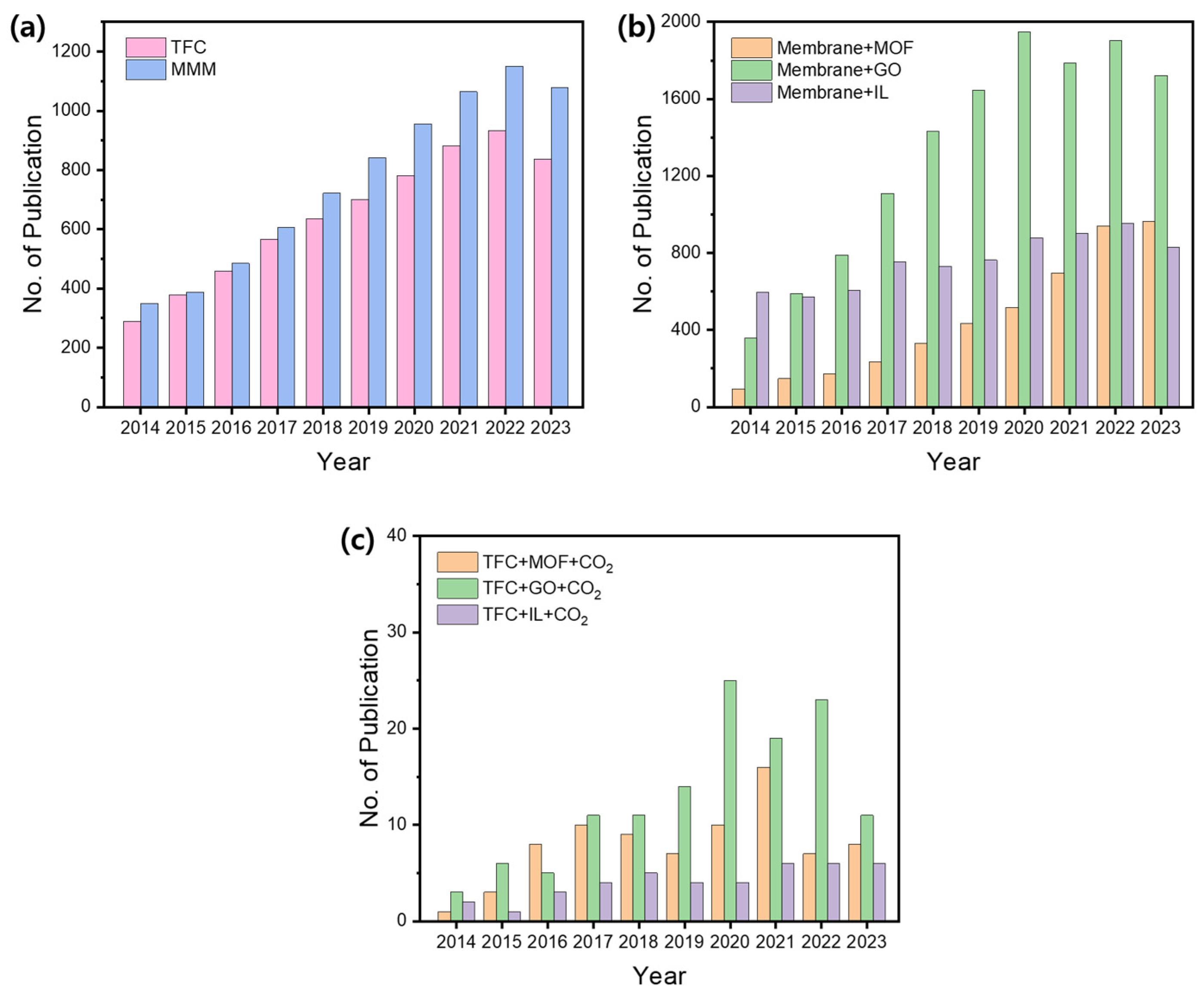 Polymers 16 02998 g001