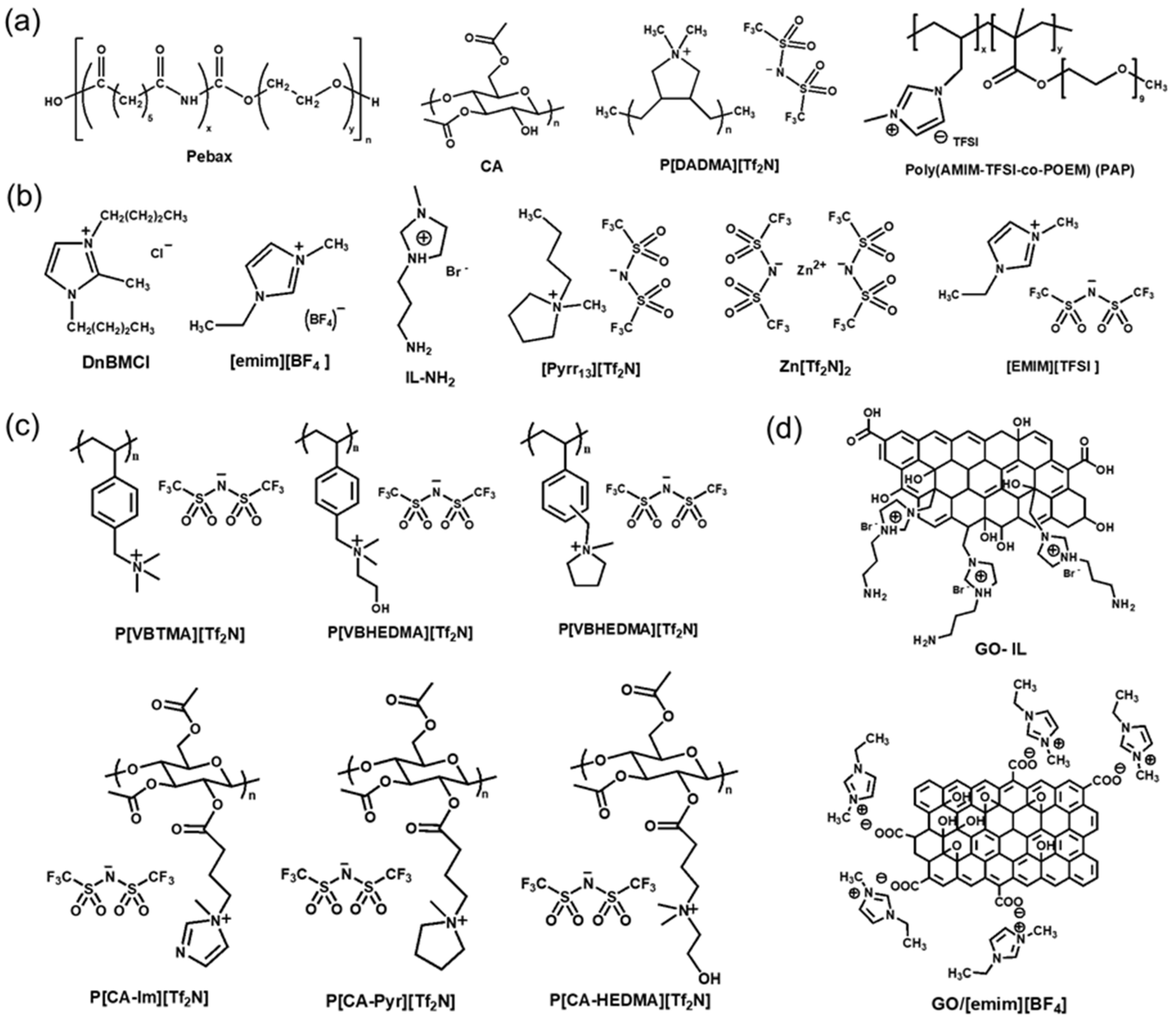 Polymers 16 02998 g008