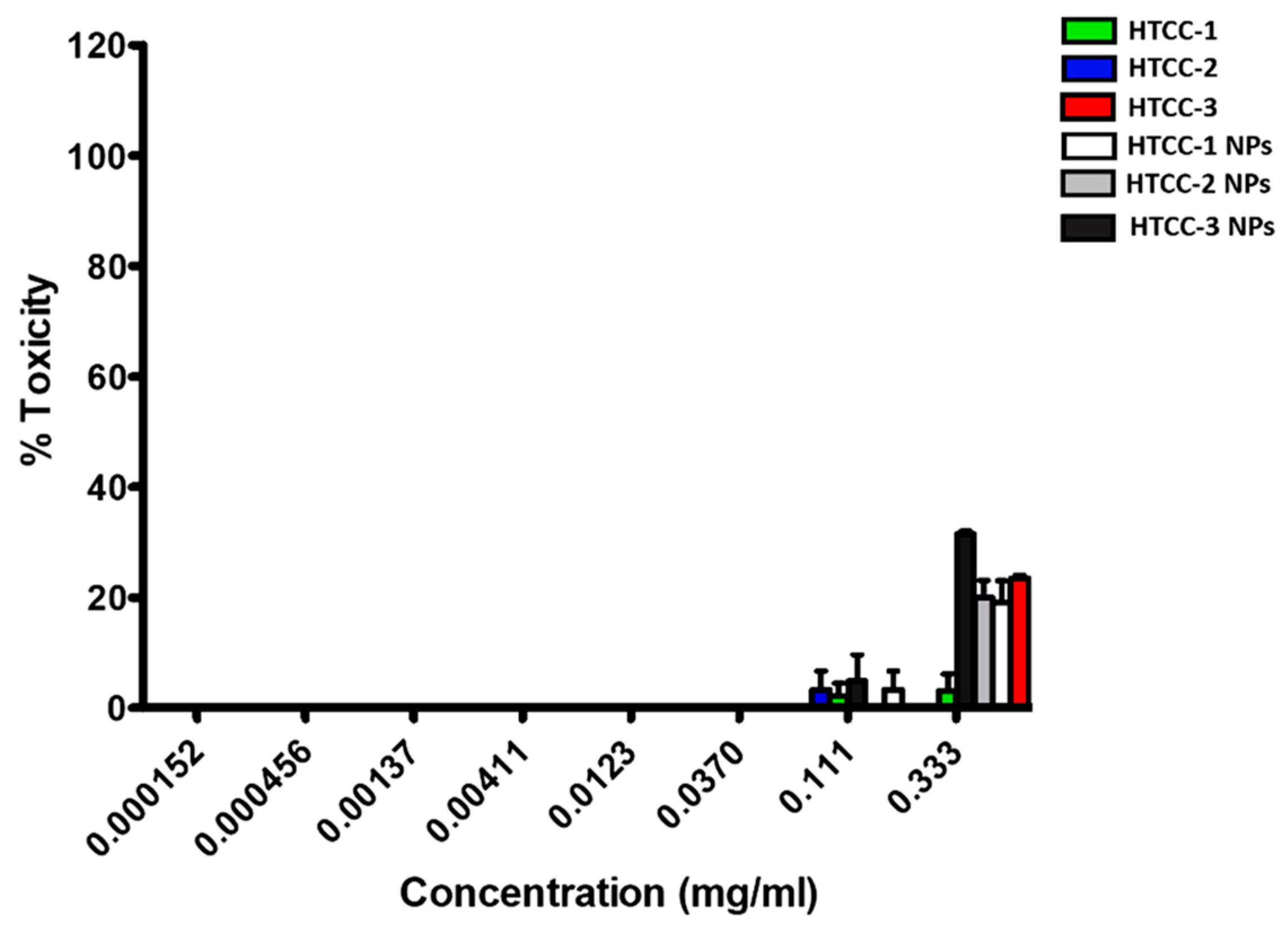 Polymers 16 02999 g011