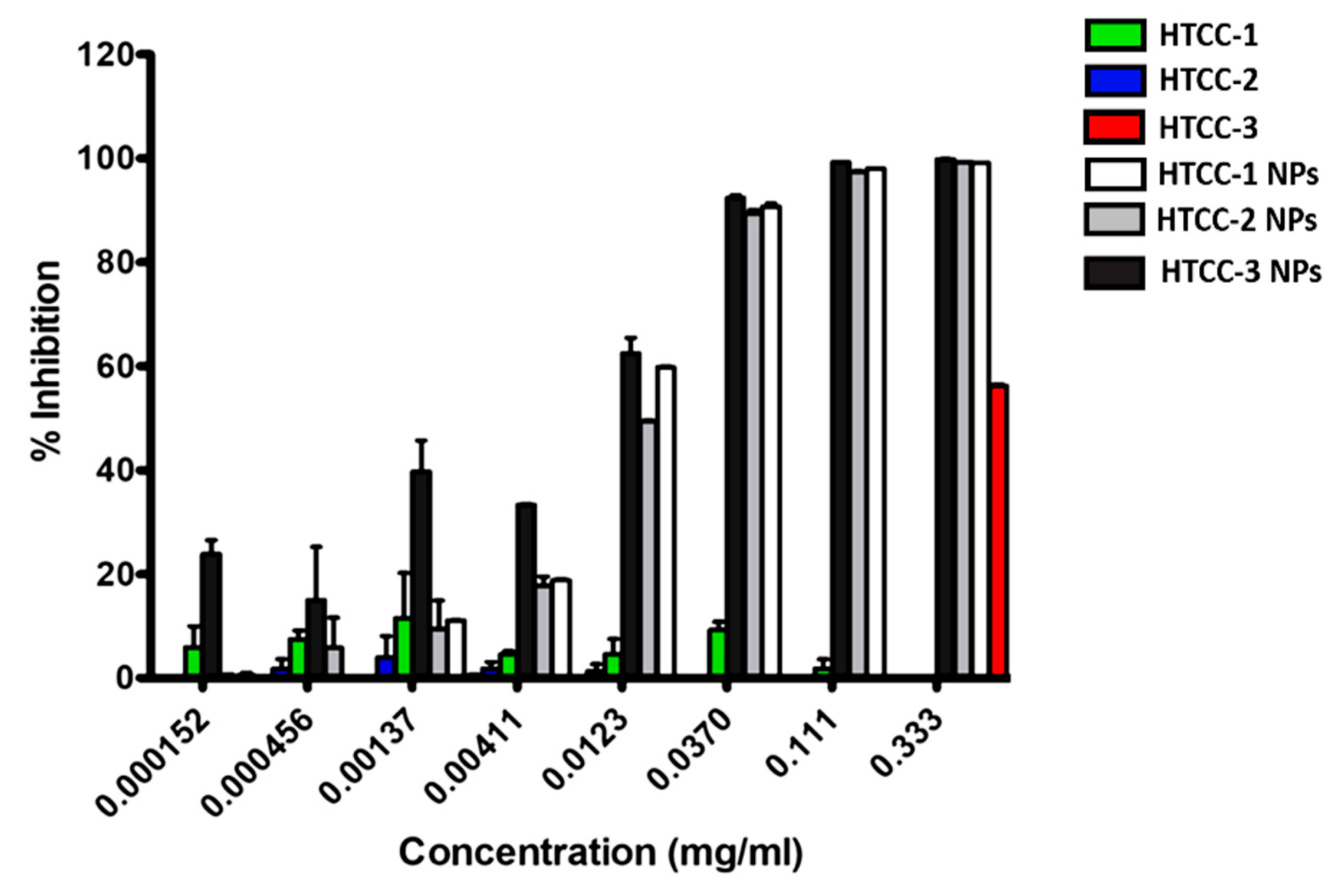 Polymers 16 02999 g012