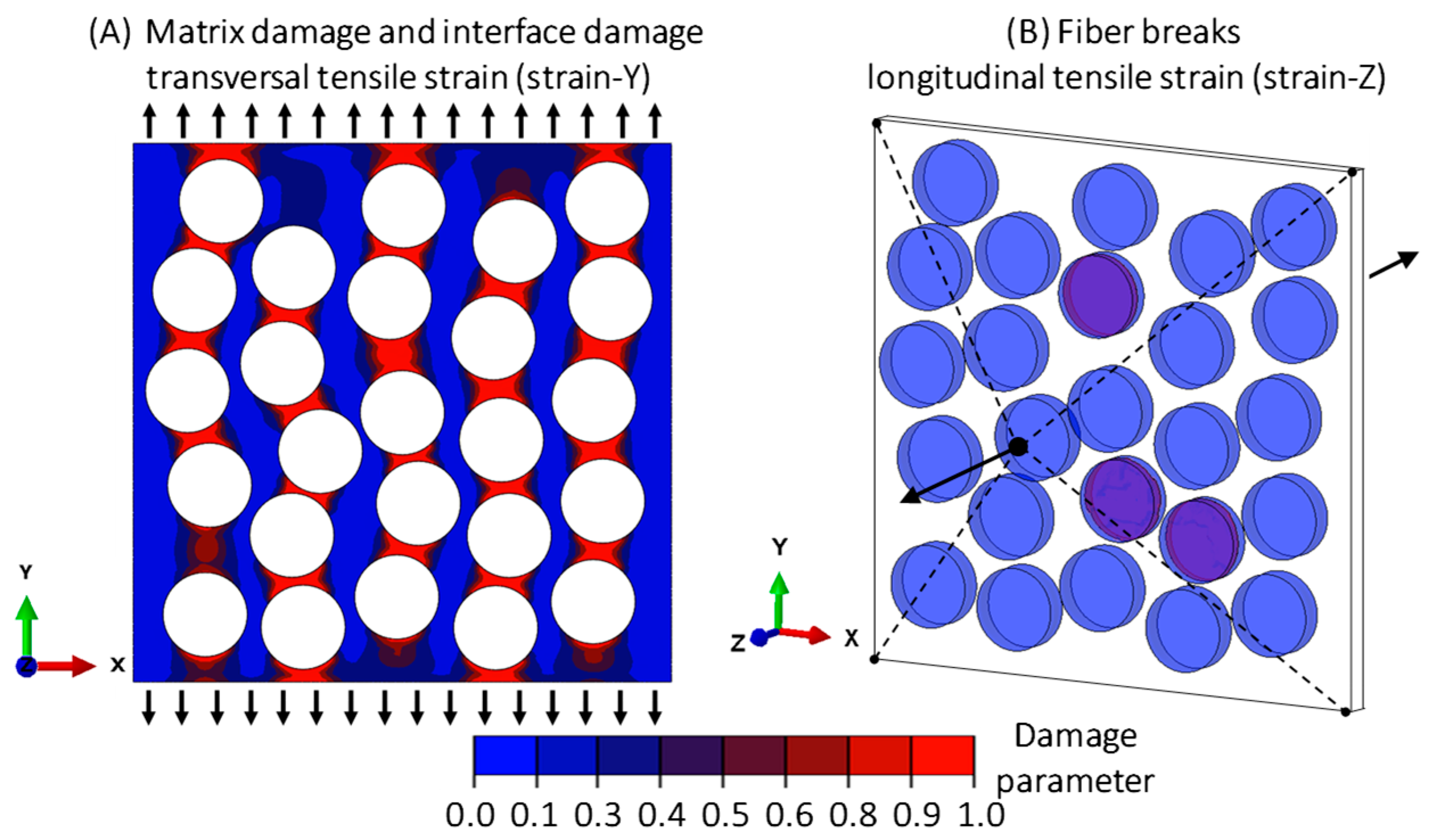 Polymers 16 03000 g001