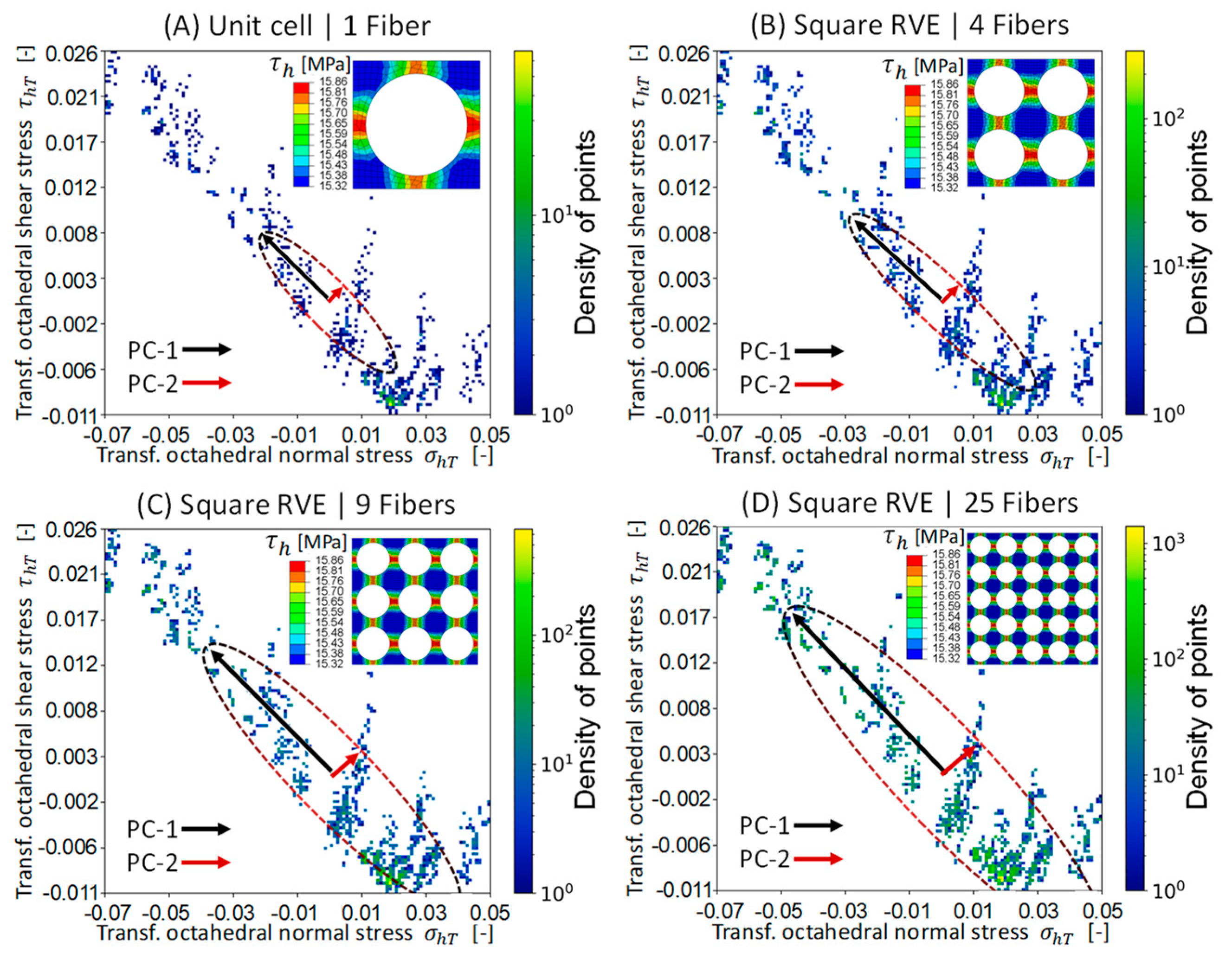 Polymers 16 03000 g0a3