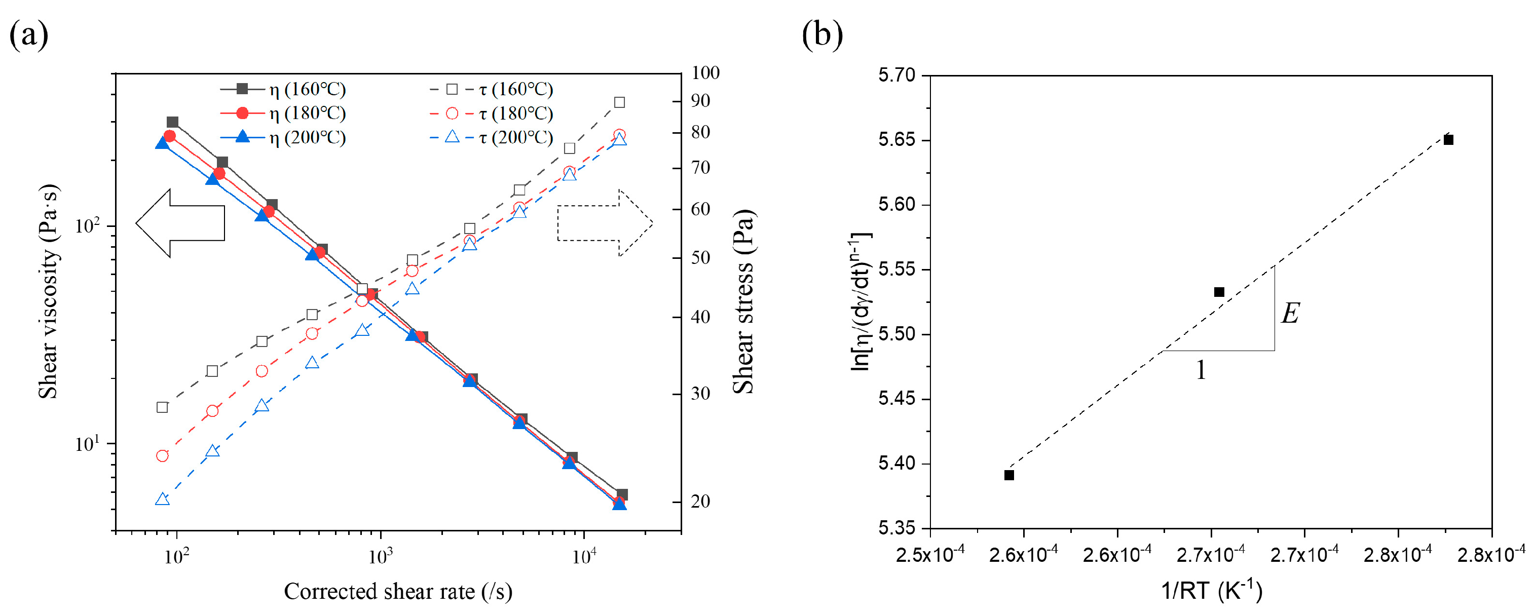 Polymers 16 03003 g004