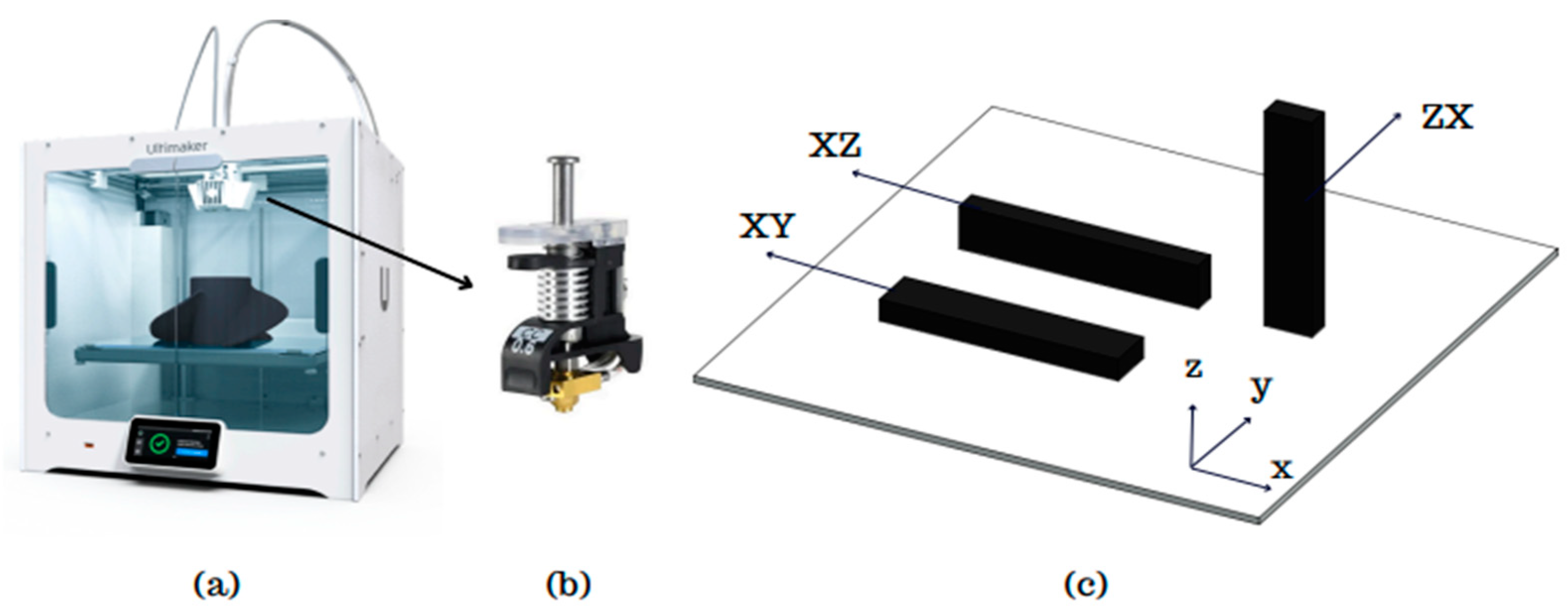 Polymers 16 03006 g002