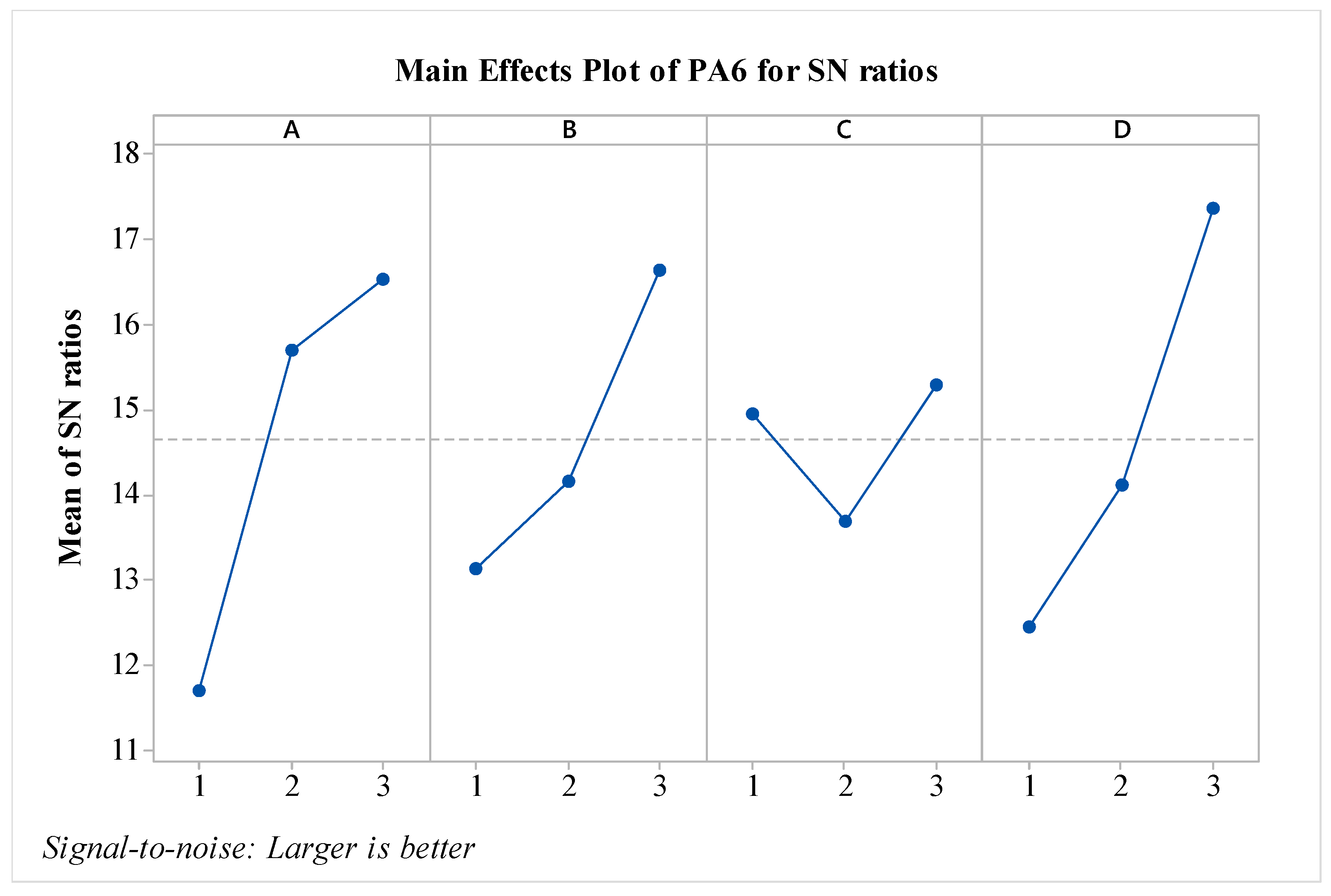 Polymers 16 03006 g003