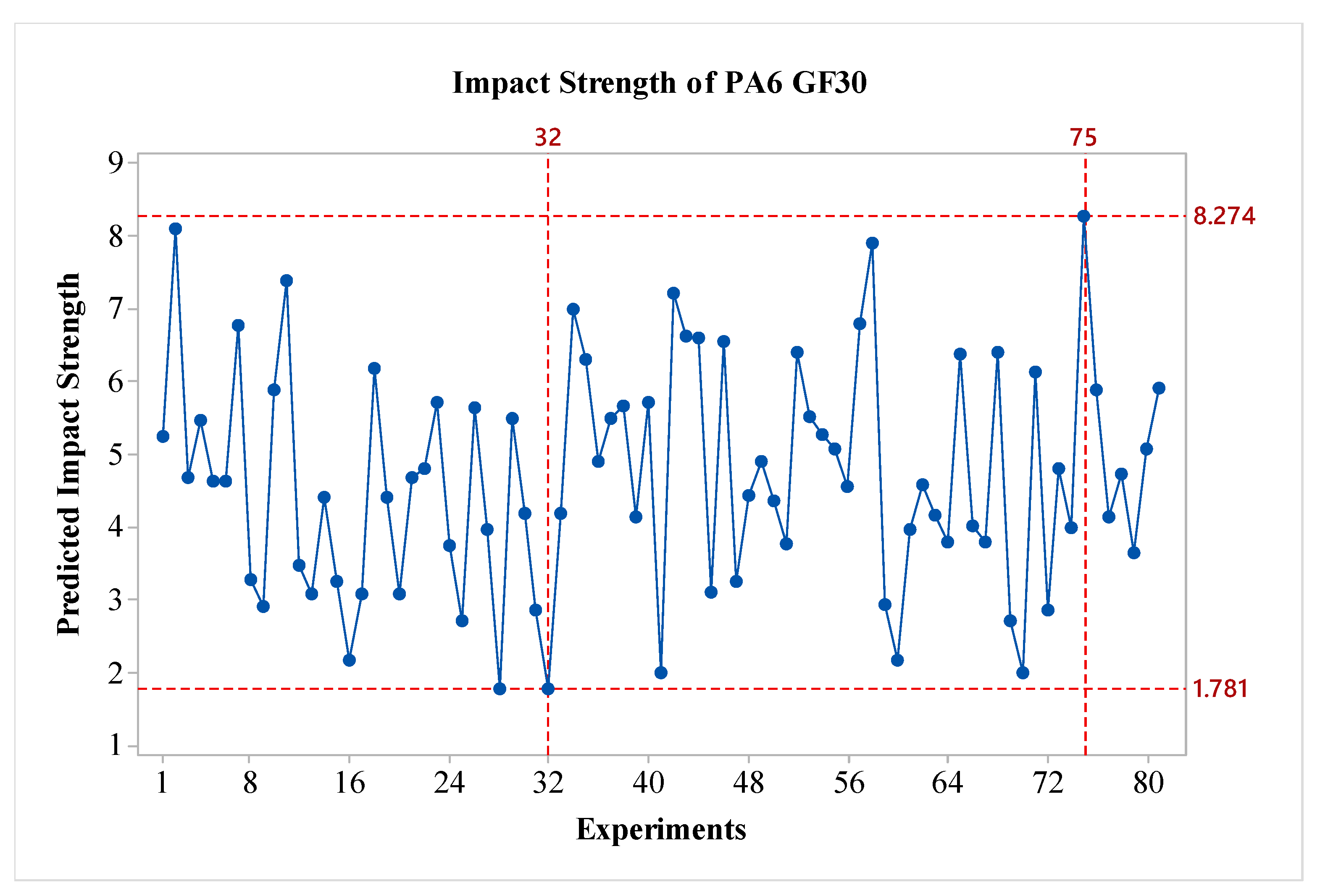 Polymers 16 03006 g010