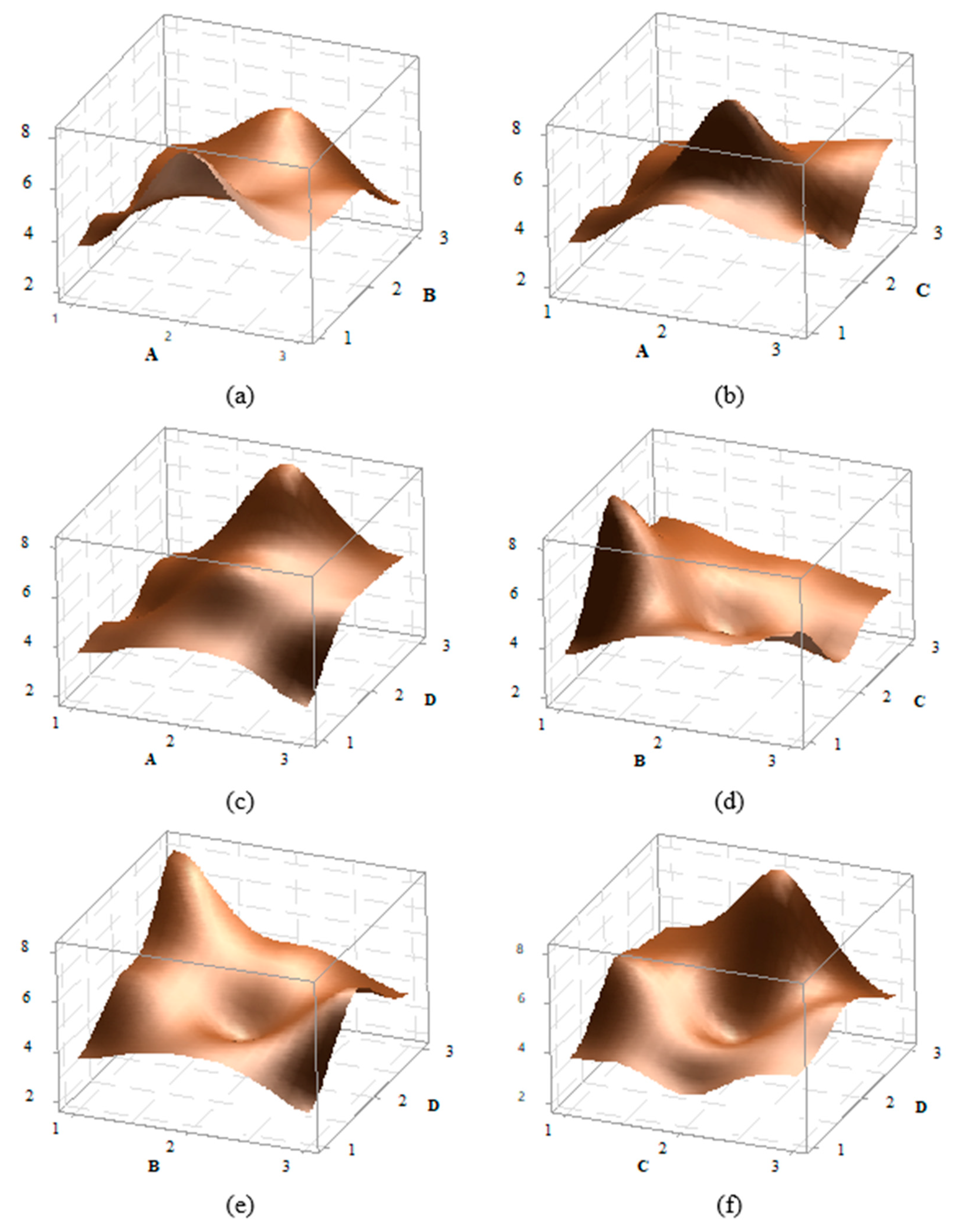 Polymers 16 03006 g011