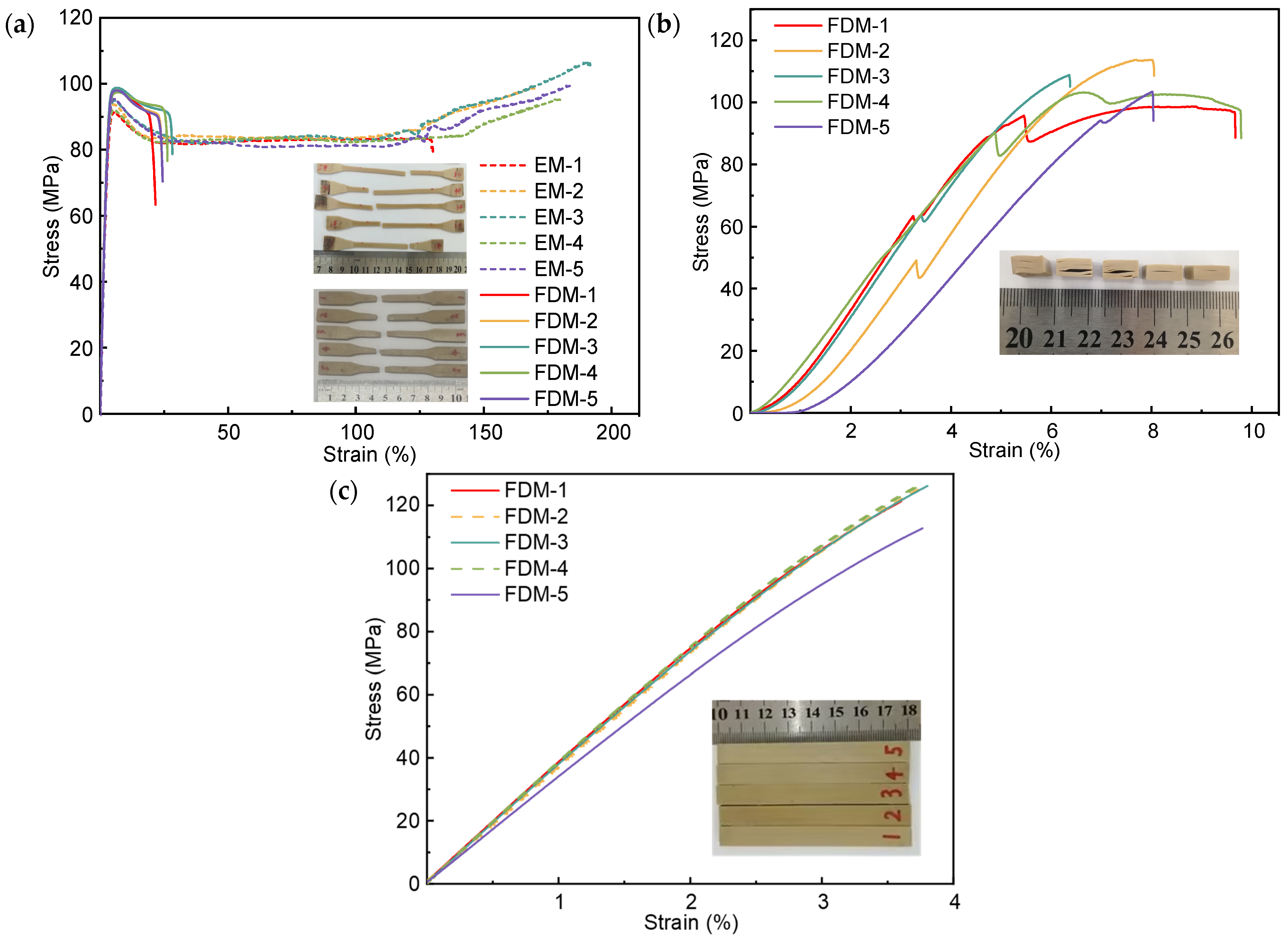 Polymers 16 03007 g004