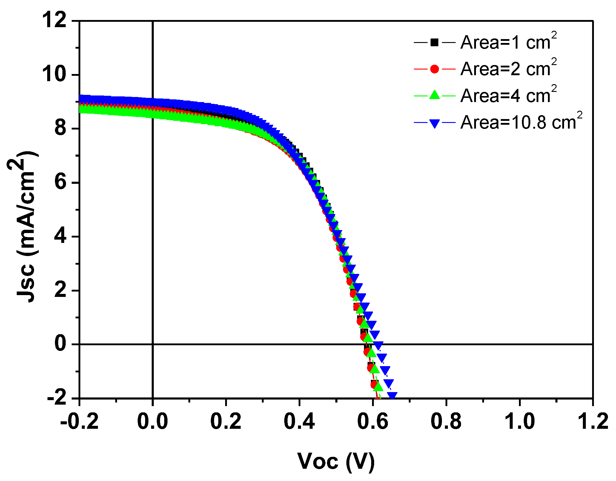 Polymers 16 03012 g005