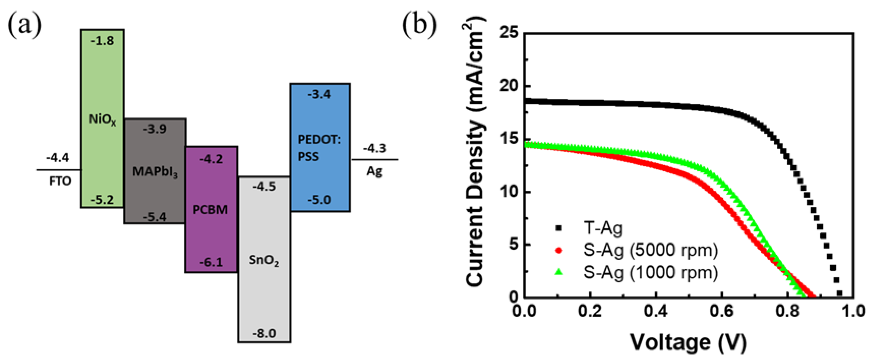 Polymers 16 03012 g007