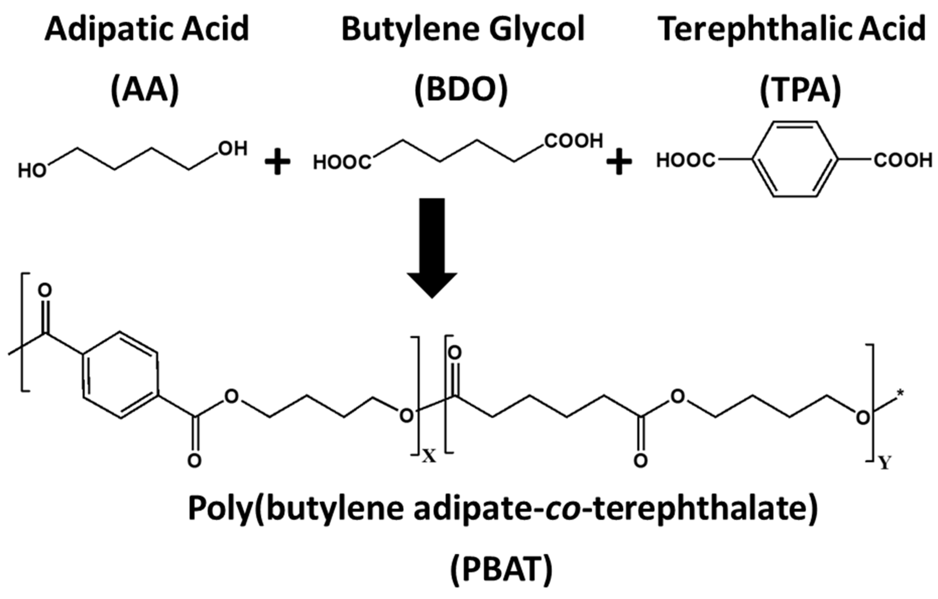 Polymers 16 03015 g008