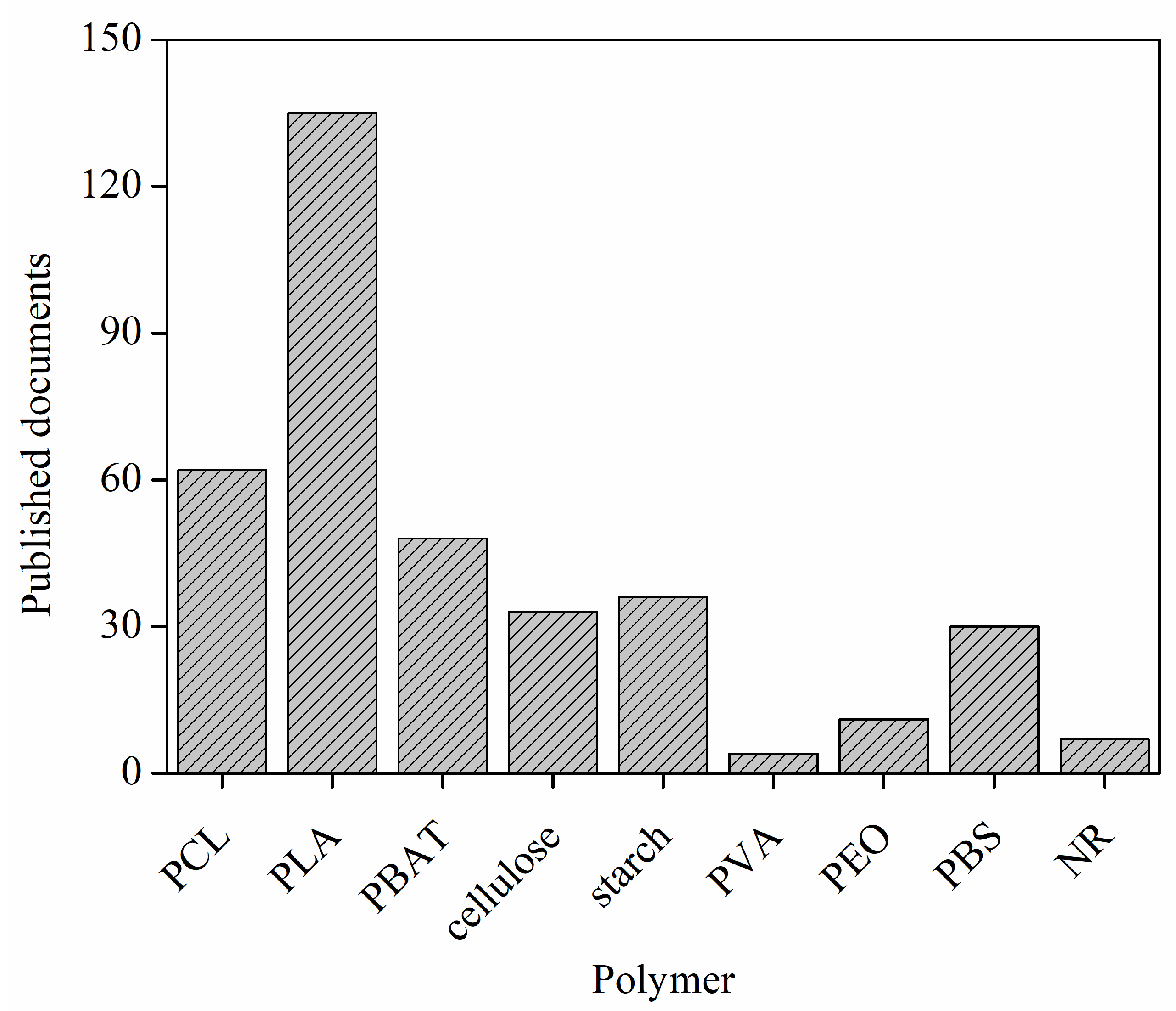 Polymers 16 03015 g012