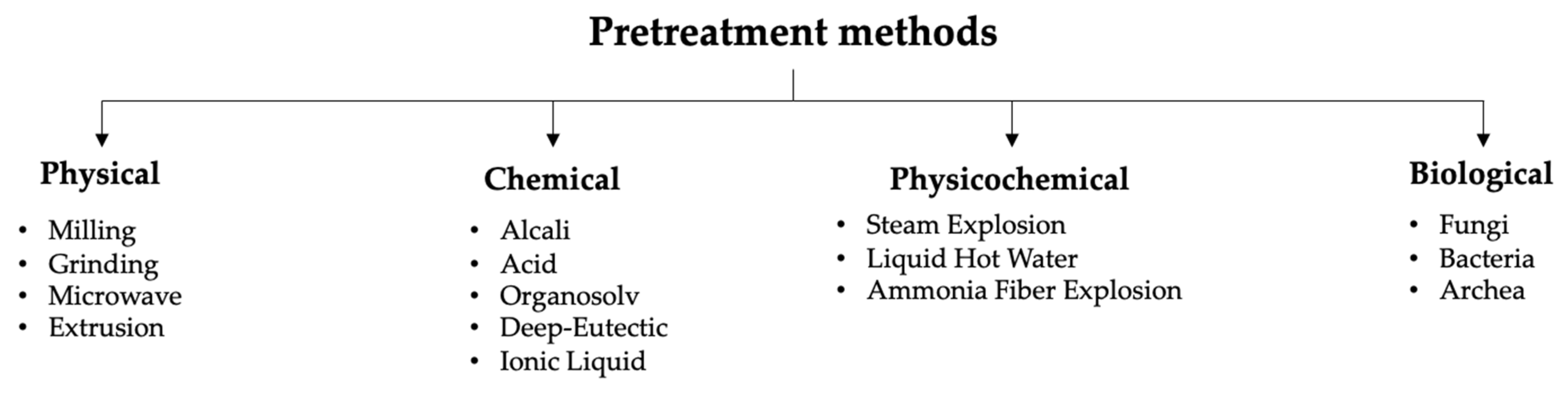Polymers 16 03015 g026