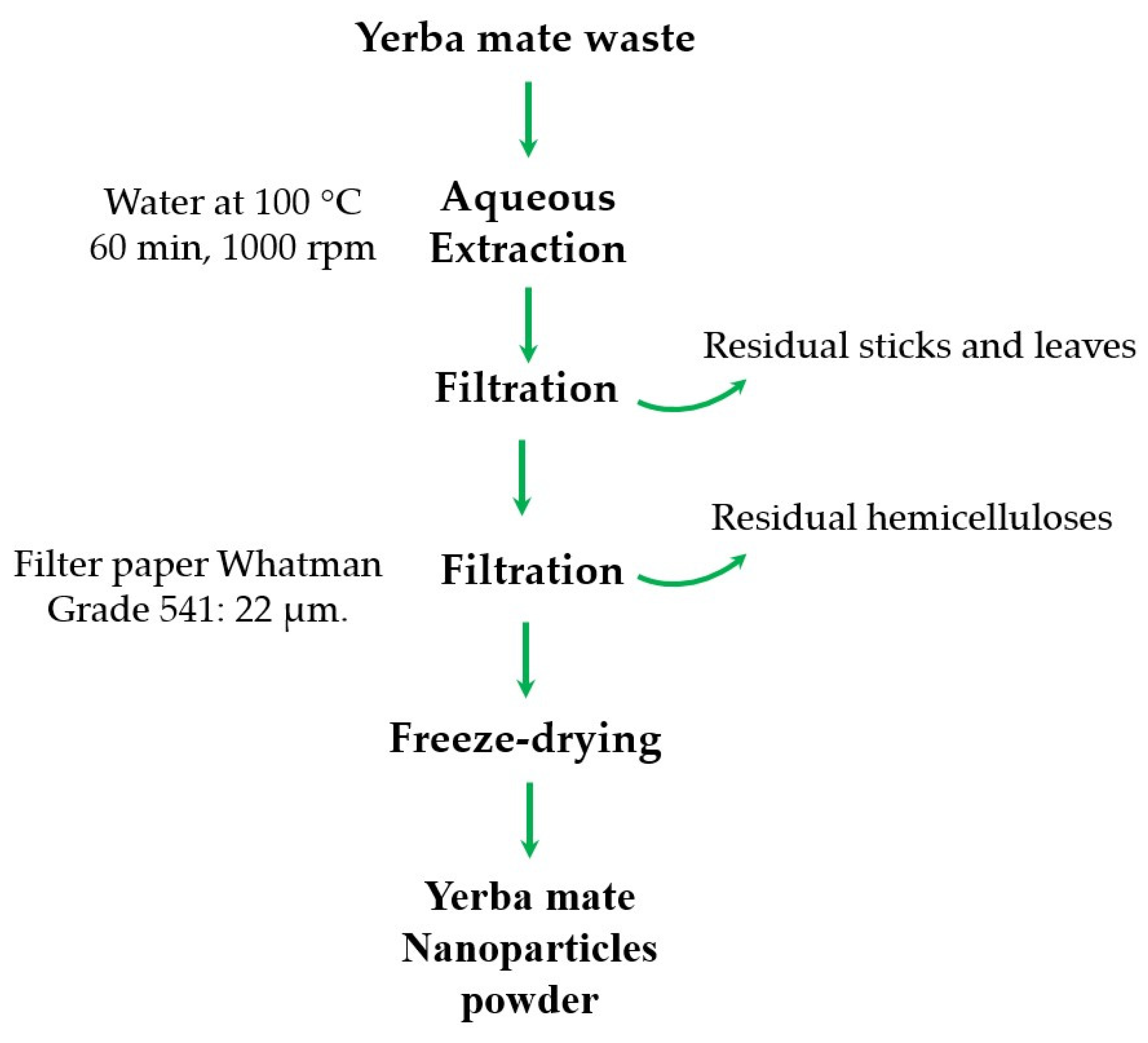 Polymers 16 03015 g027