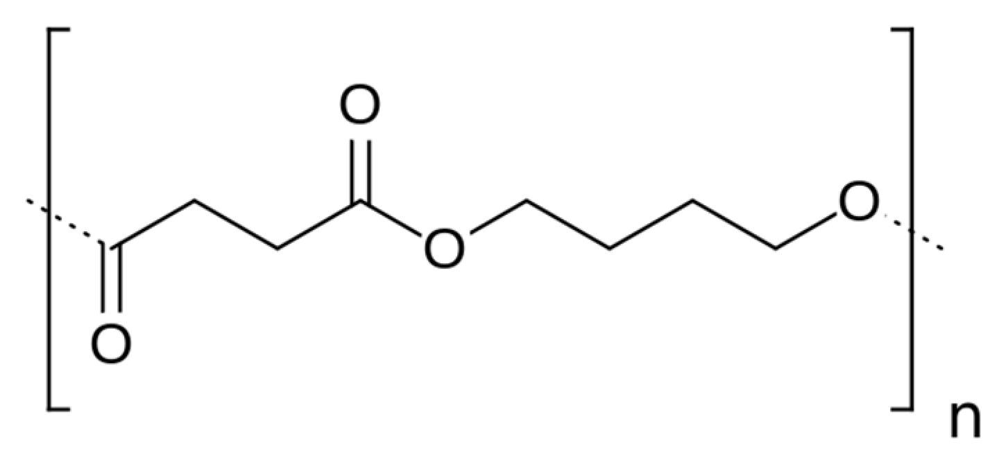 Polymers 16 03015 g035