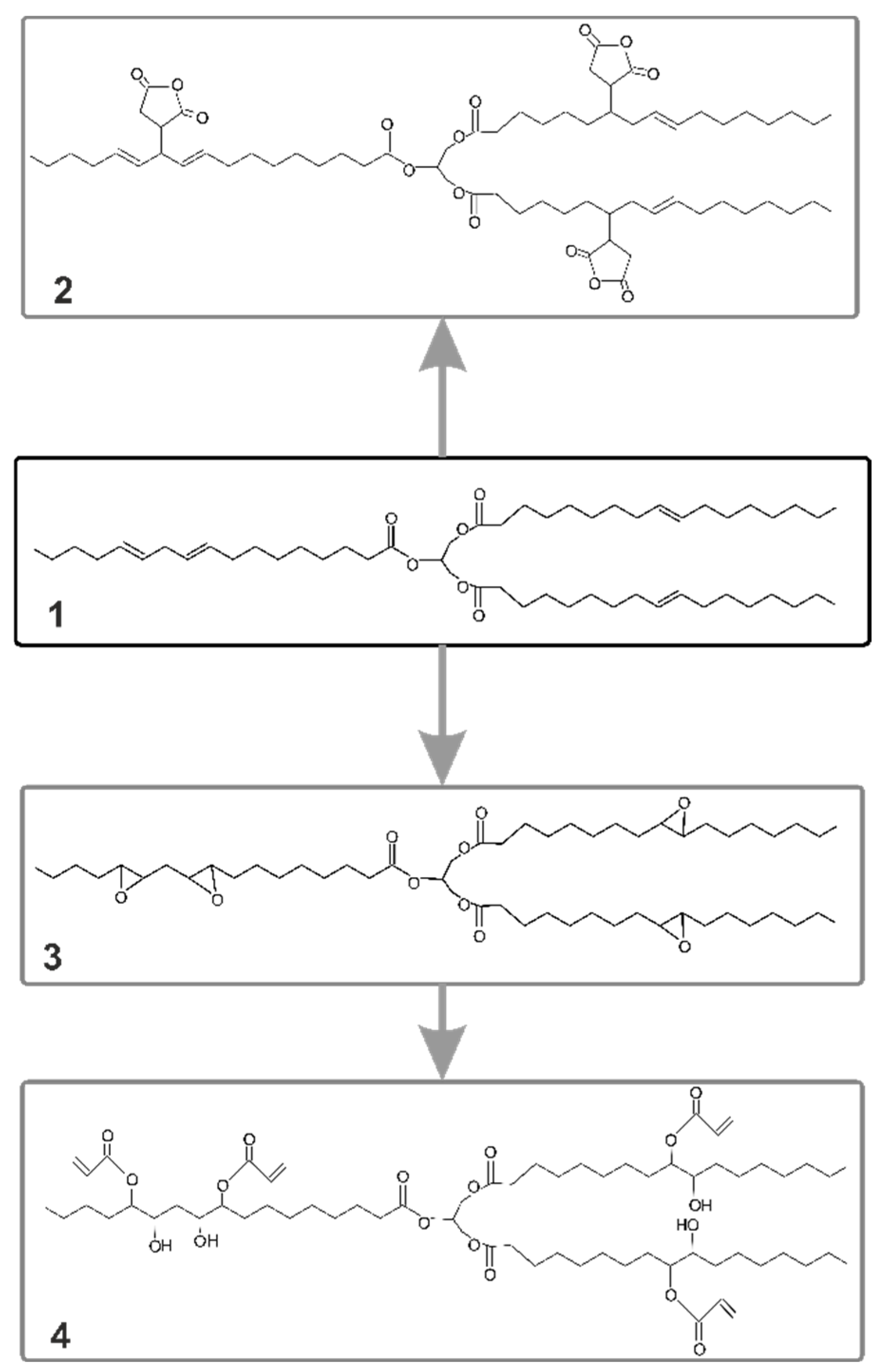 Polymers 16 03015 g038